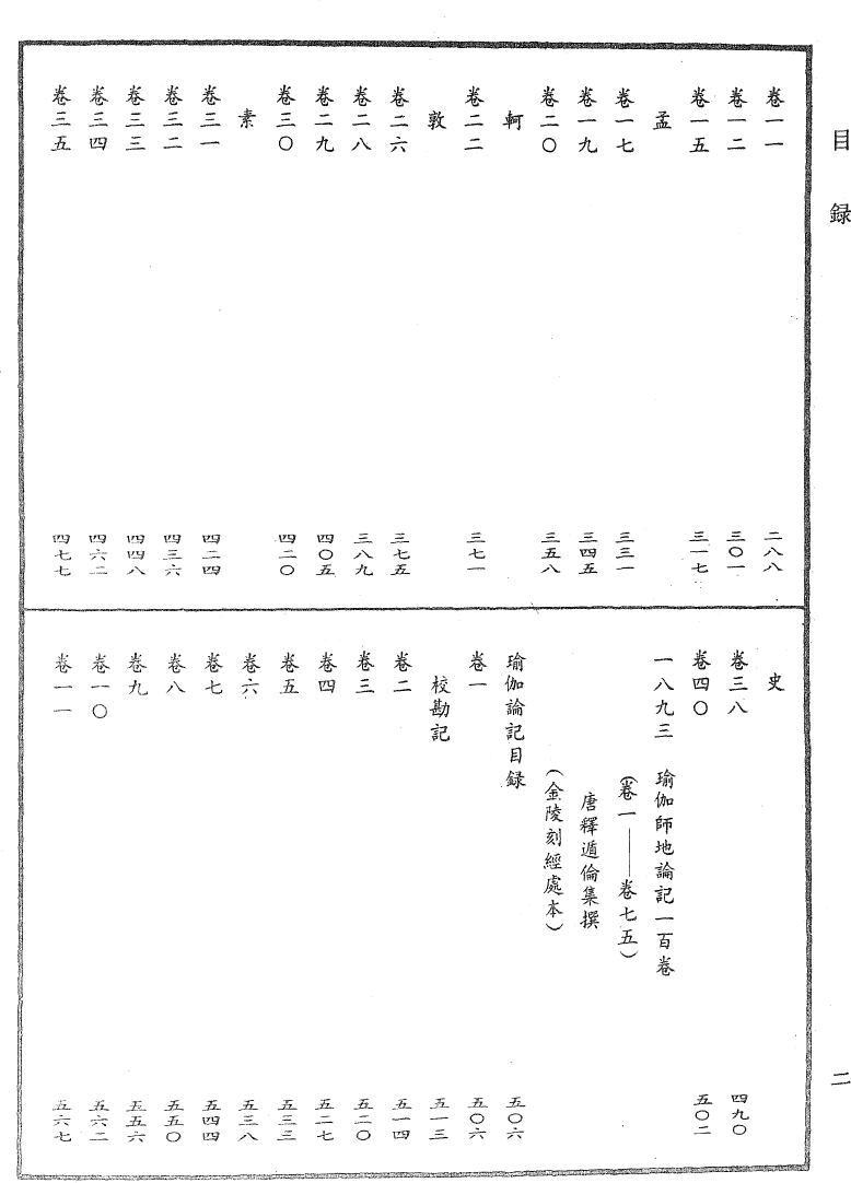 File:《中華大藏經》 第101冊 目録 (2).png