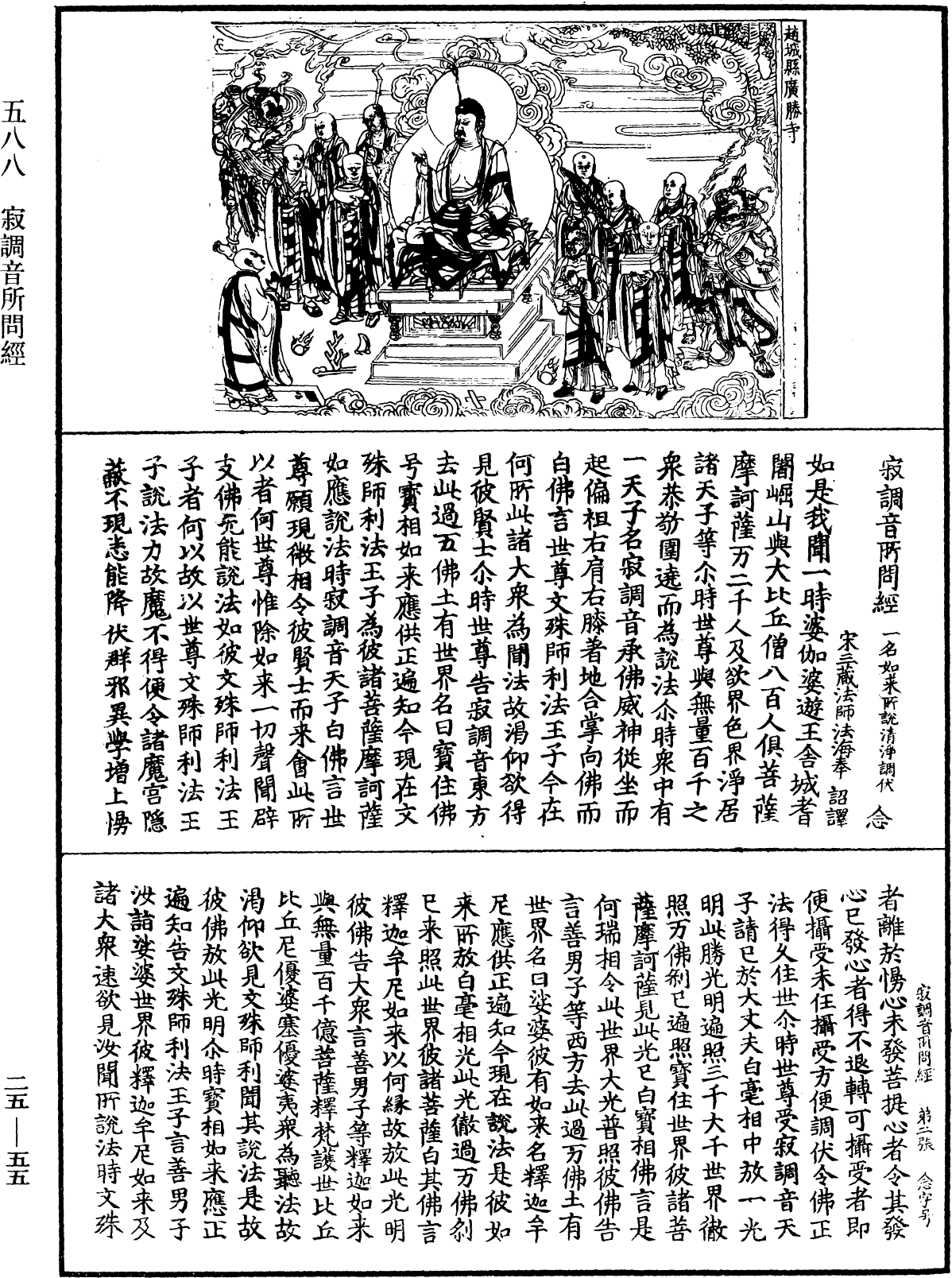 File:《中華大藏經》 第25冊 第055頁.png