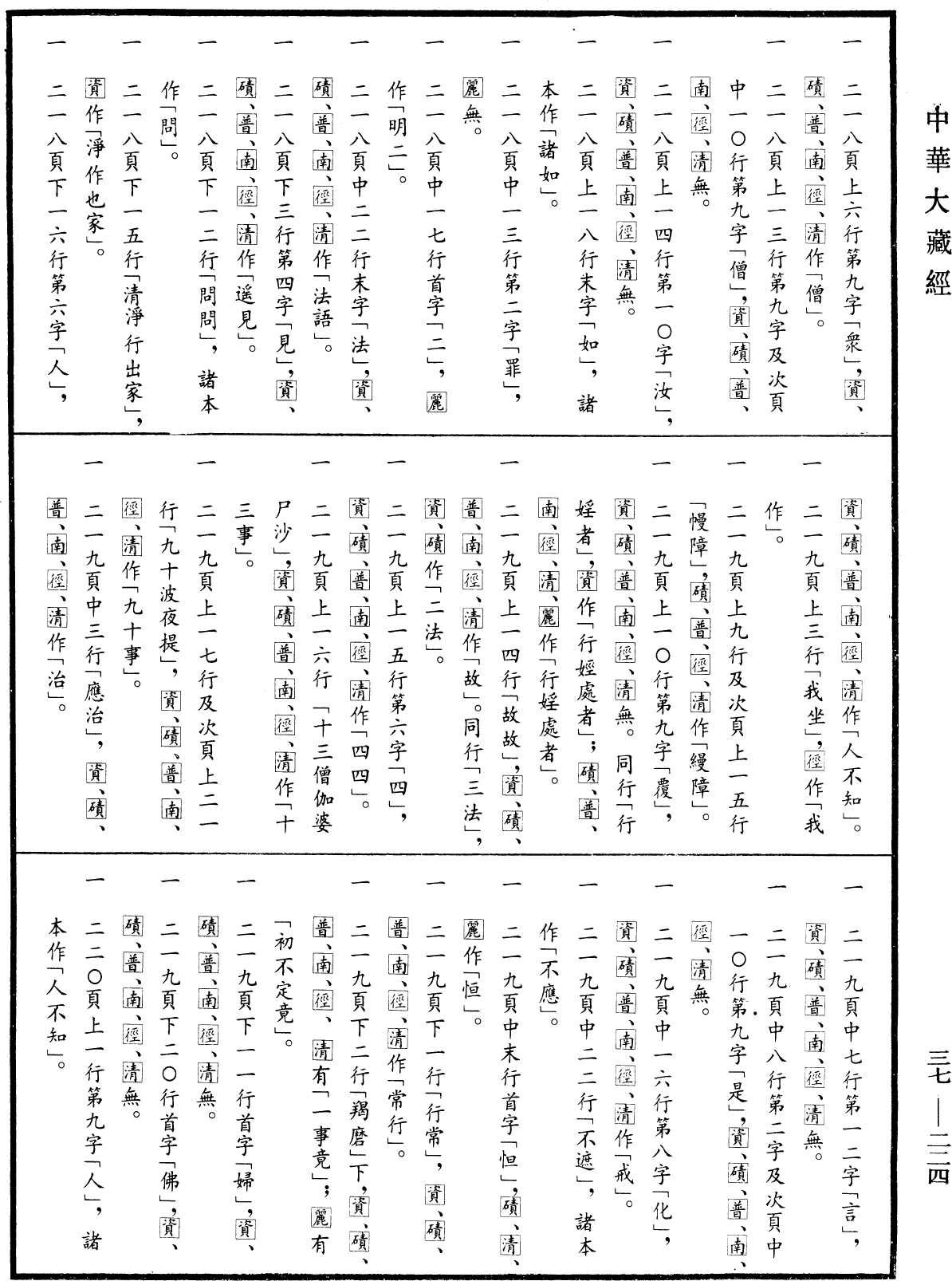 File:《中華大藏經》 第37冊 第224頁.png