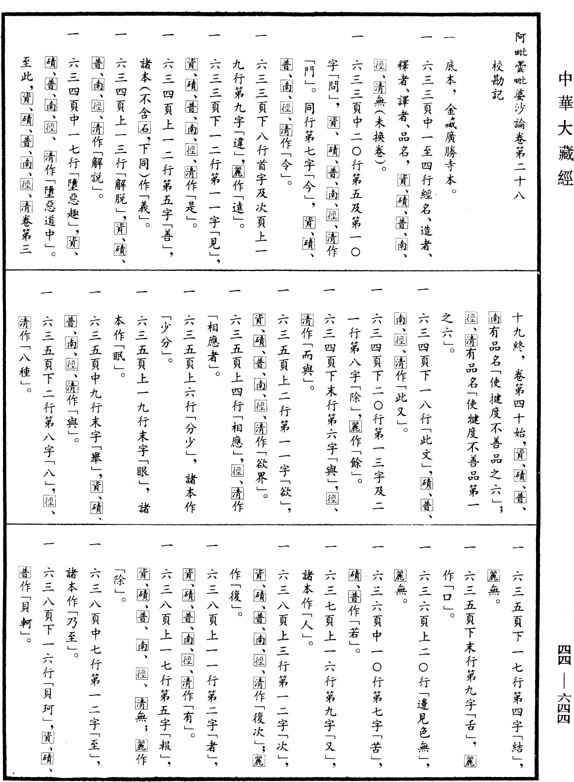 File:《中華大藏經》 第44冊 第0644頁.png