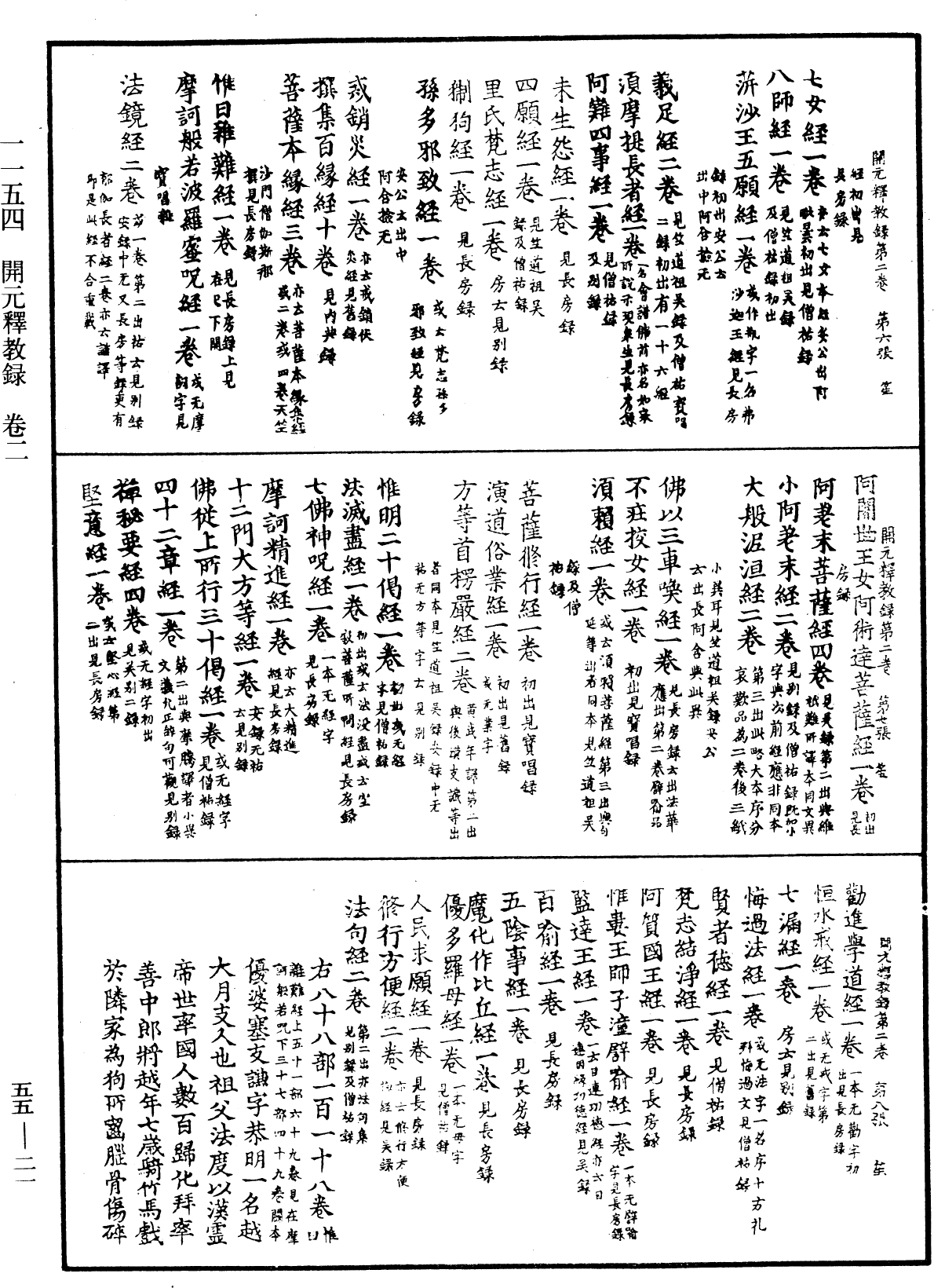 File:《中華大藏經》 第55冊 第021頁.png