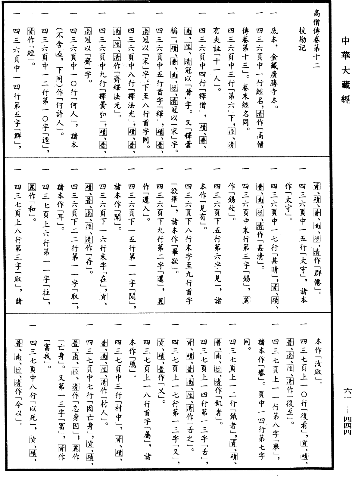 File:《中華大藏經》 第61冊 第0444頁.png