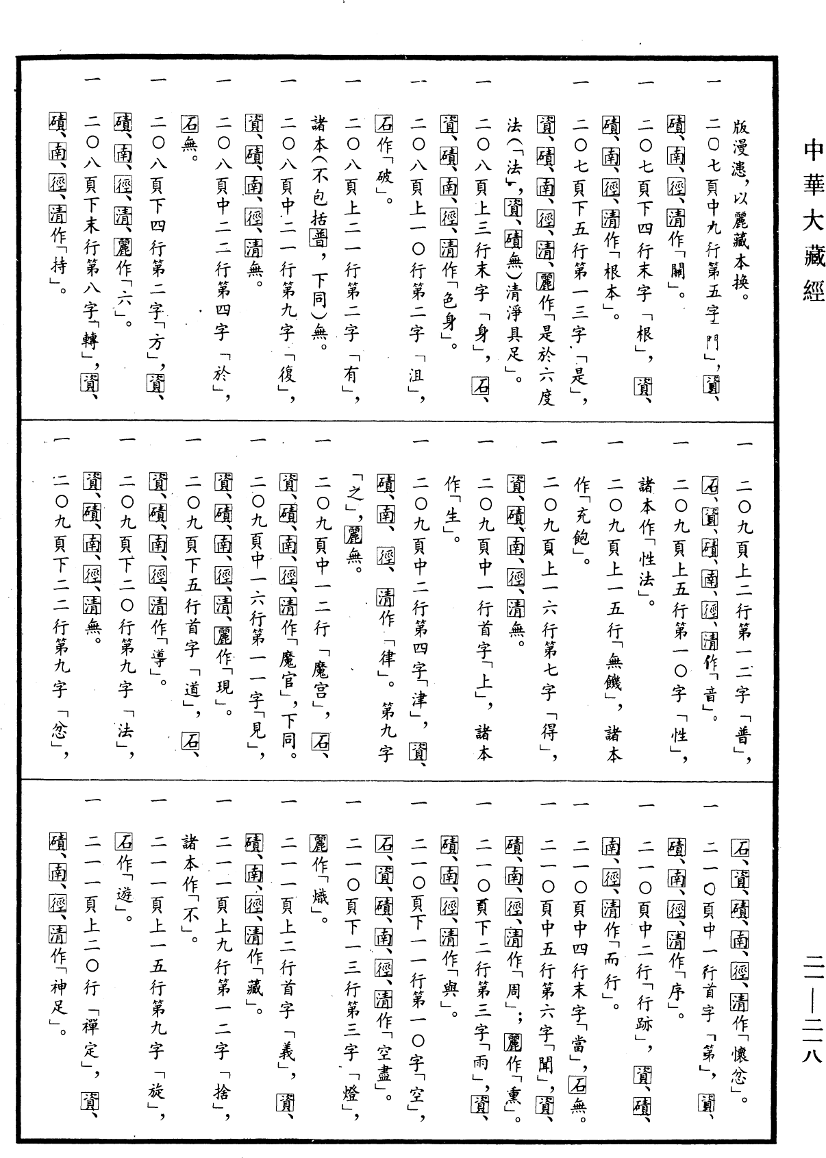 File:《中華大藏經》 第21冊 第218頁.png