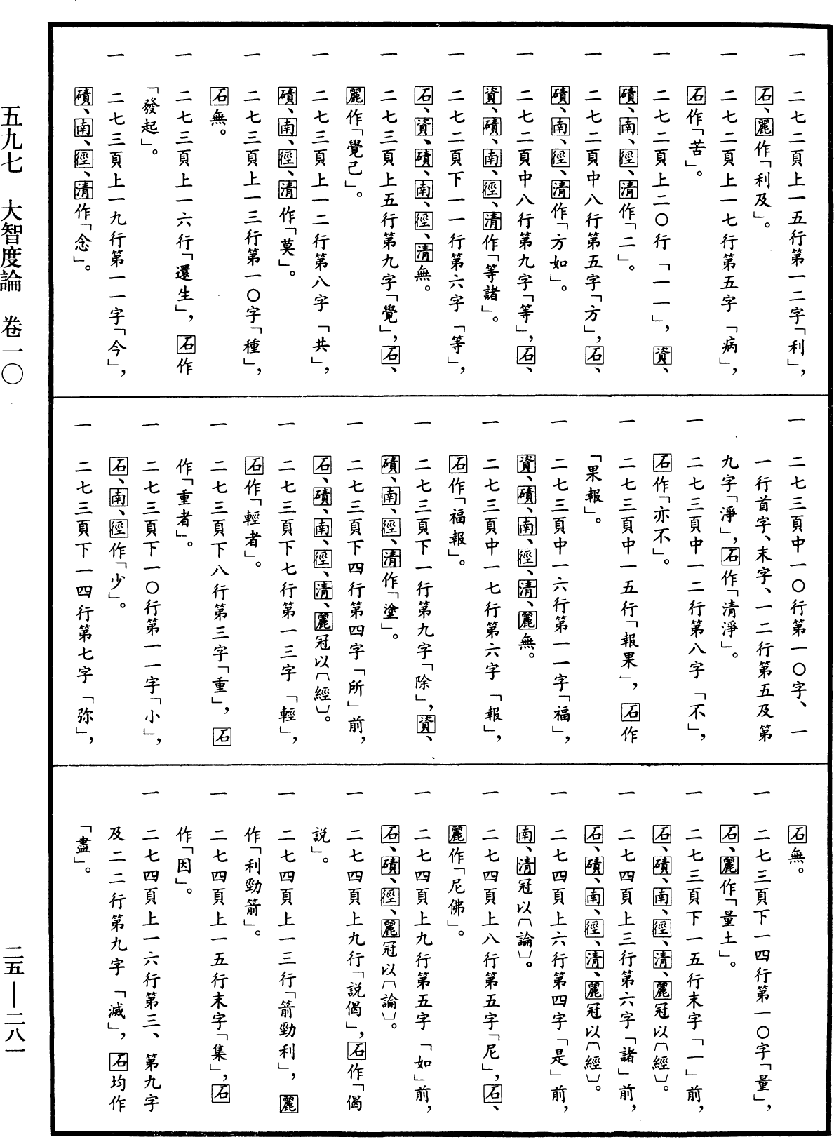 File:《中華大藏經》 第25冊 第281頁.png