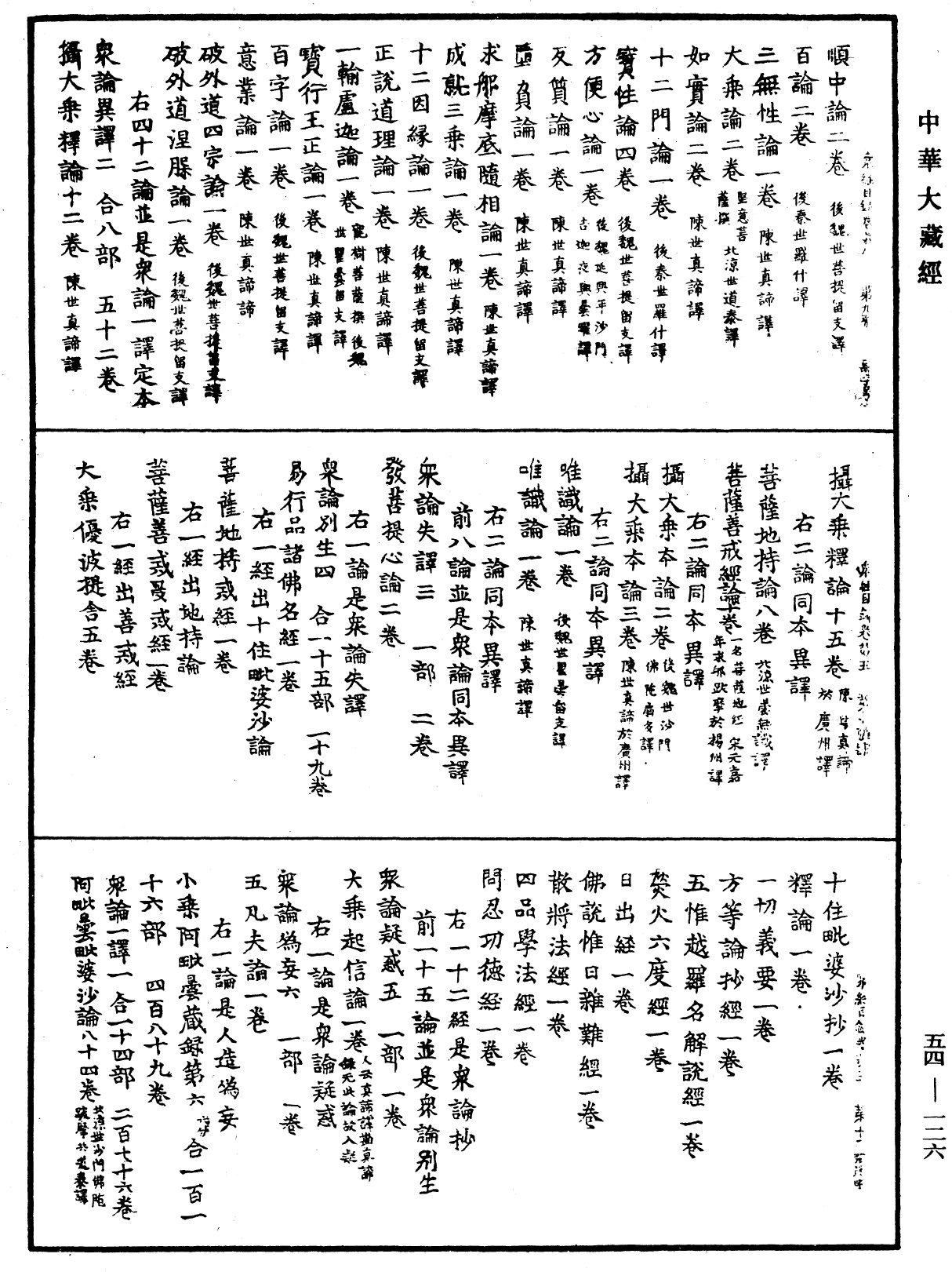 众经目录《中华大藏经》_第54册_第126页