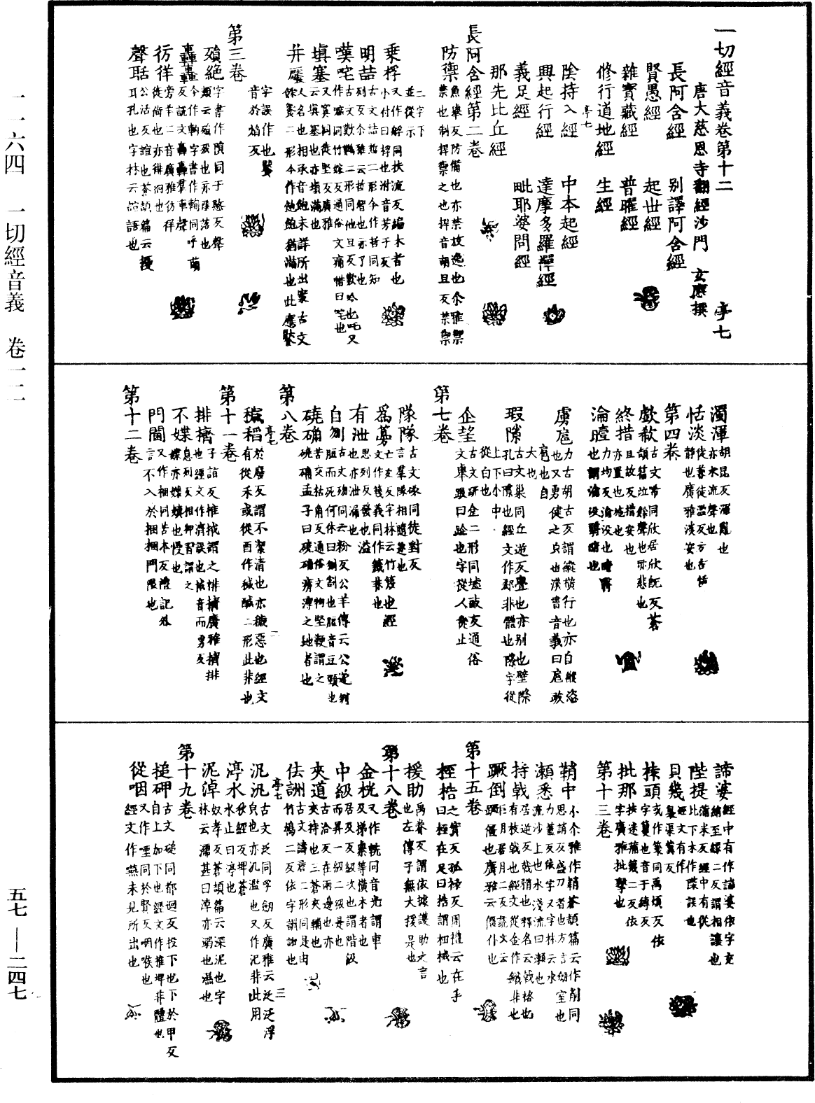 File:《中華大藏經》 第57冊 第0247頁.png