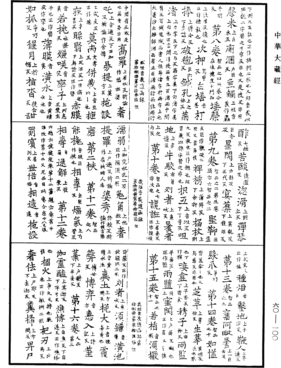 File:《中華大藏經》 第60冊 第0100頁.png