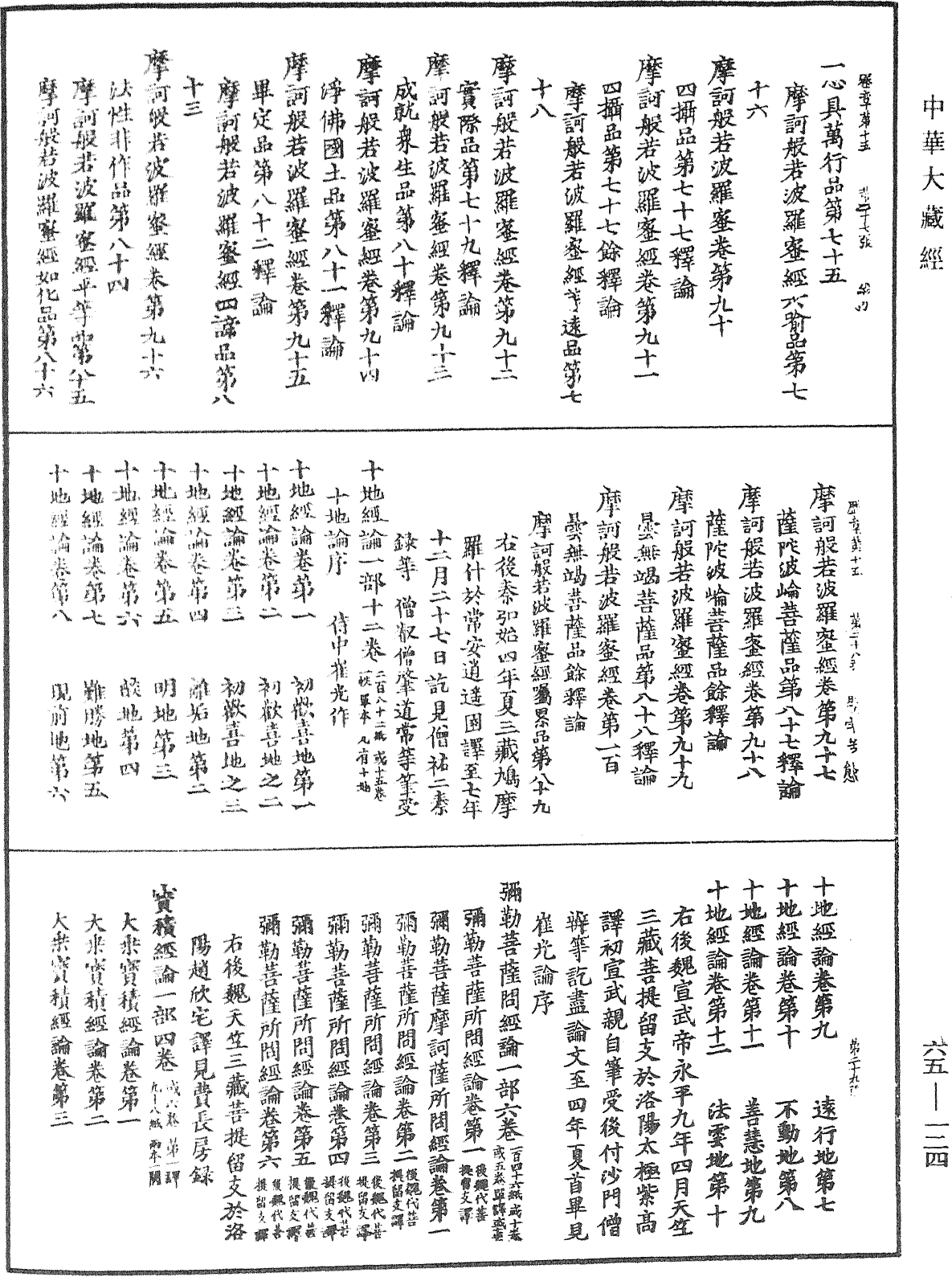 File:《中華大藏經》 第65冊 第0124頁.png
