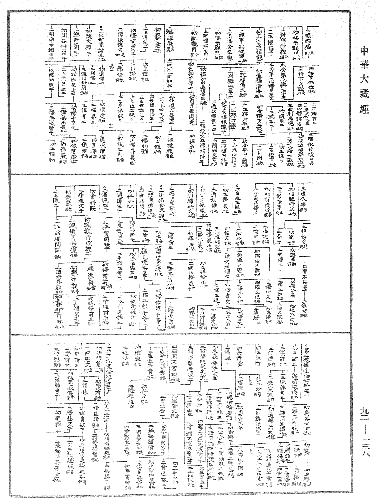 File:《中華大藏經》 第92冊 第138頁.png