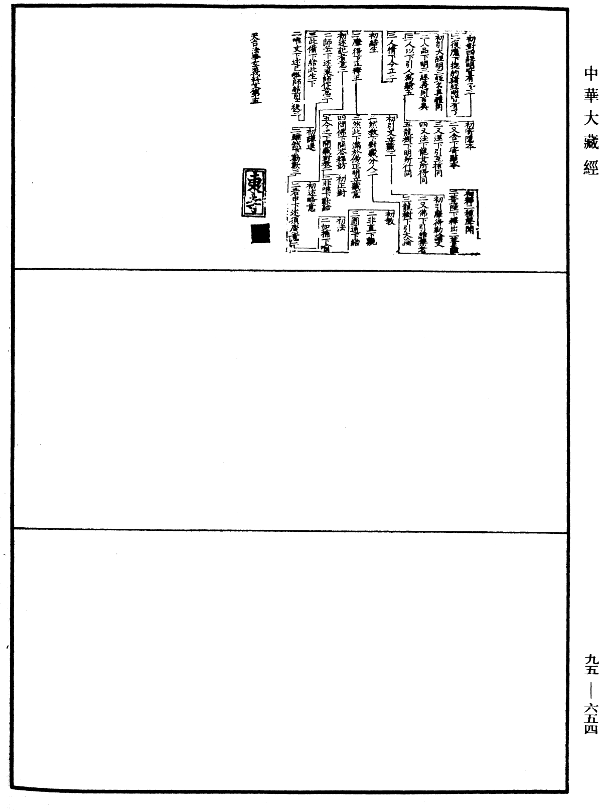 File:《中華大藏經》 第95冊 第654頁.png