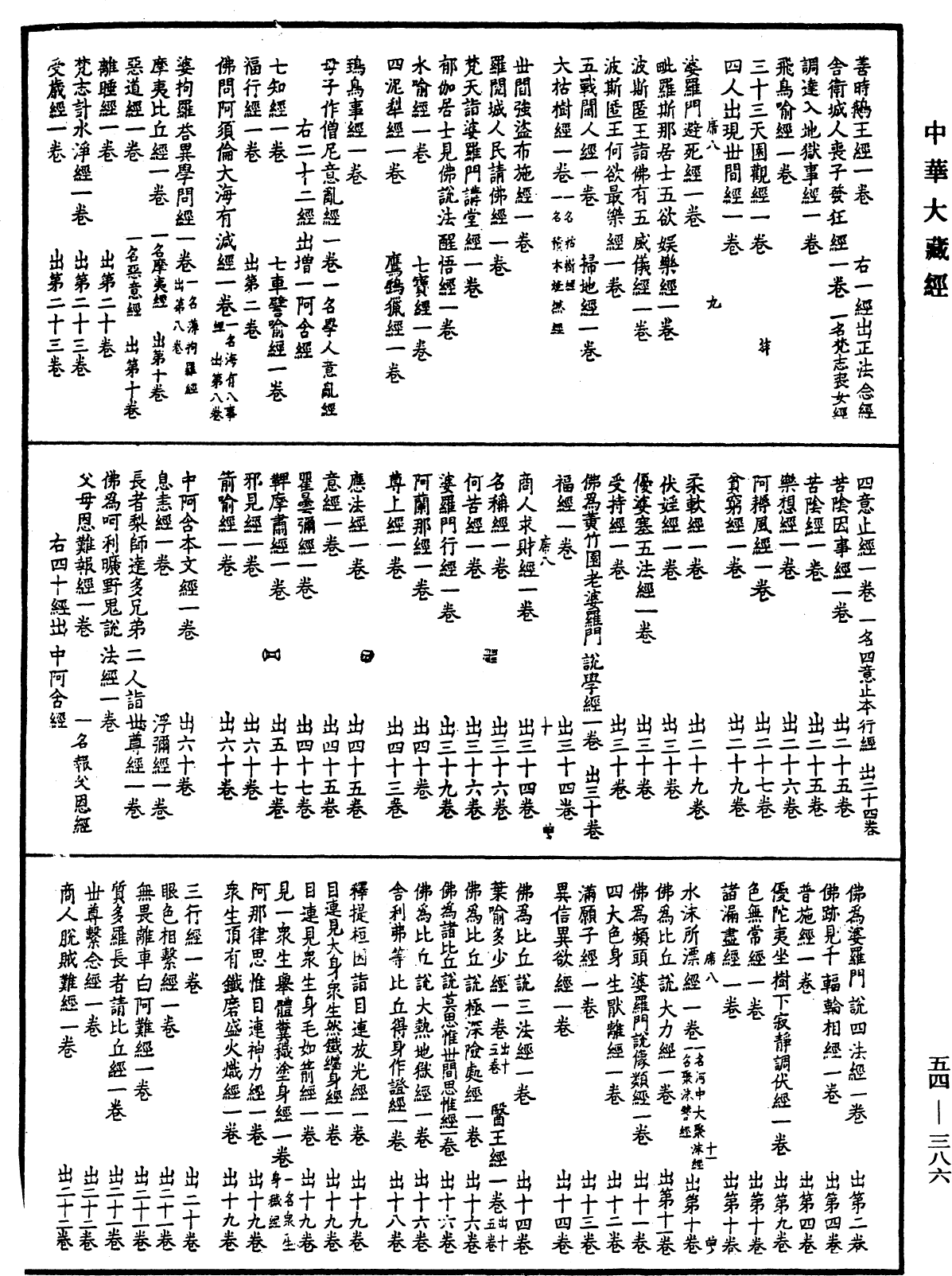 File:《中華大藏經》 第54冊 第386頁.png