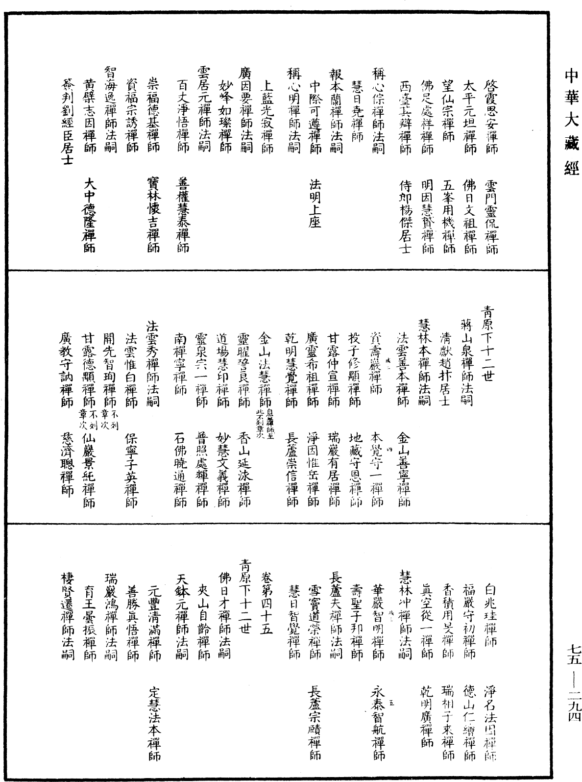 File:《中華大藏經》 第75冊 第294頁.png