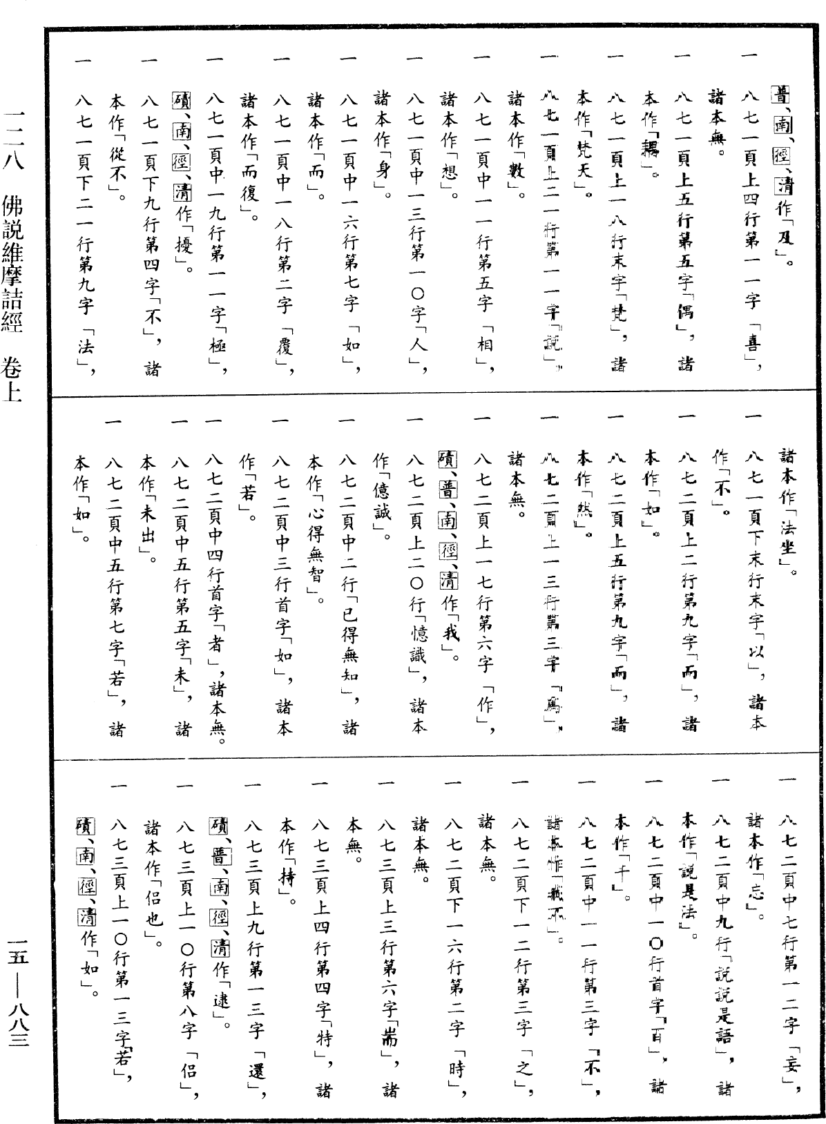 File:《中華大藏經》 第15冊 第883頁.png