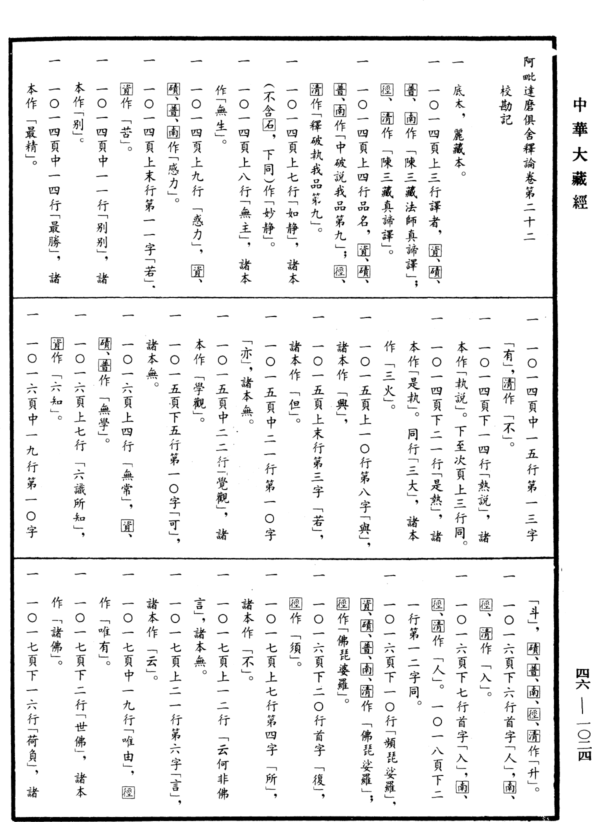 File:《中華大藏經》 第46冊 第1024頁.png