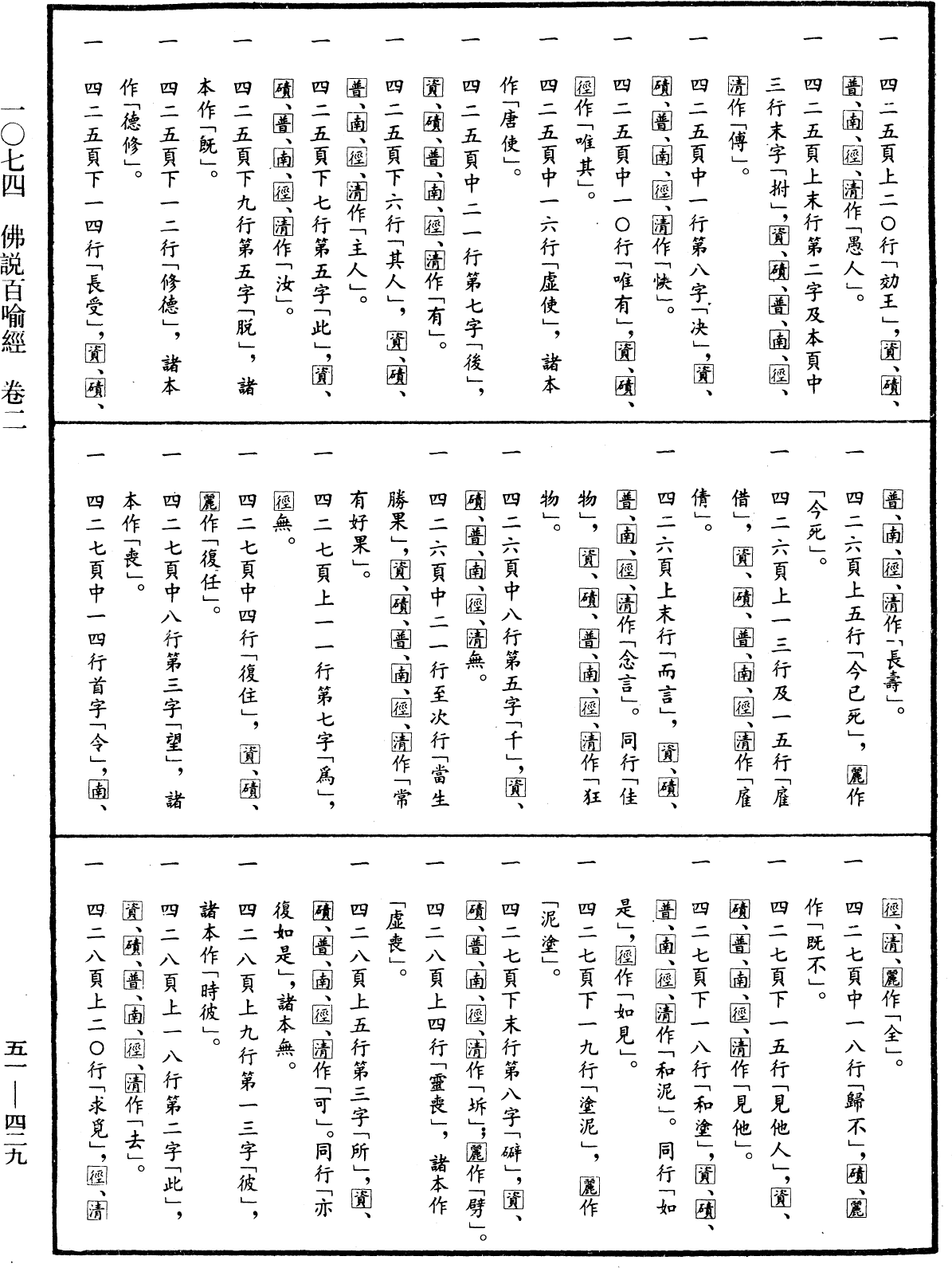 File:《中華大藏經》 第51冊 第429頁.png