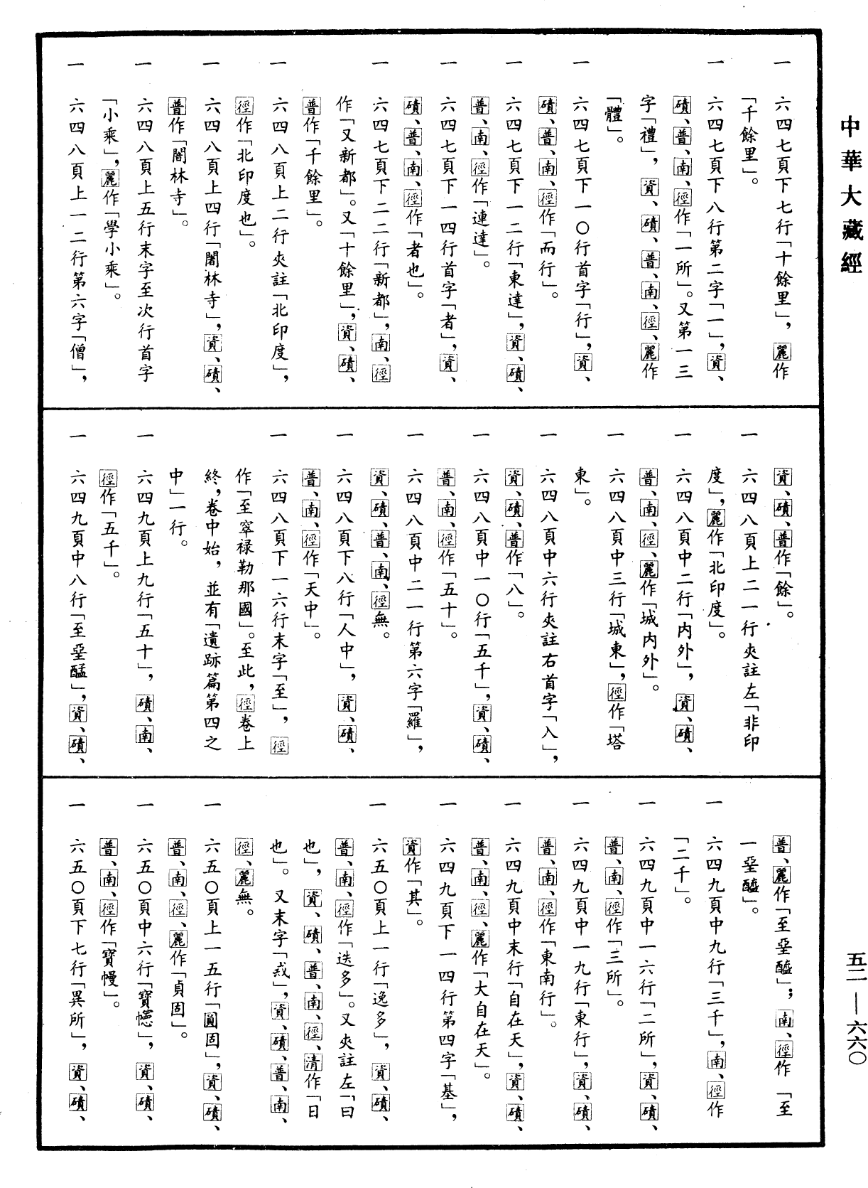 File:《中華大藏經》 第52冊 第660頁.png