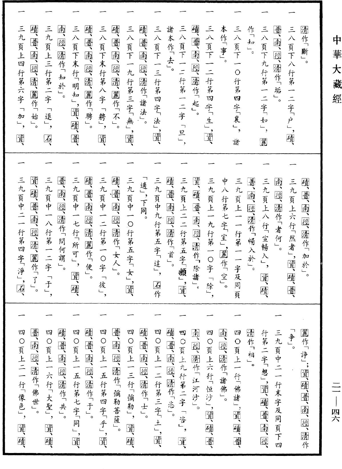 File:《中華大藏經》 第21冊 第046頁.png