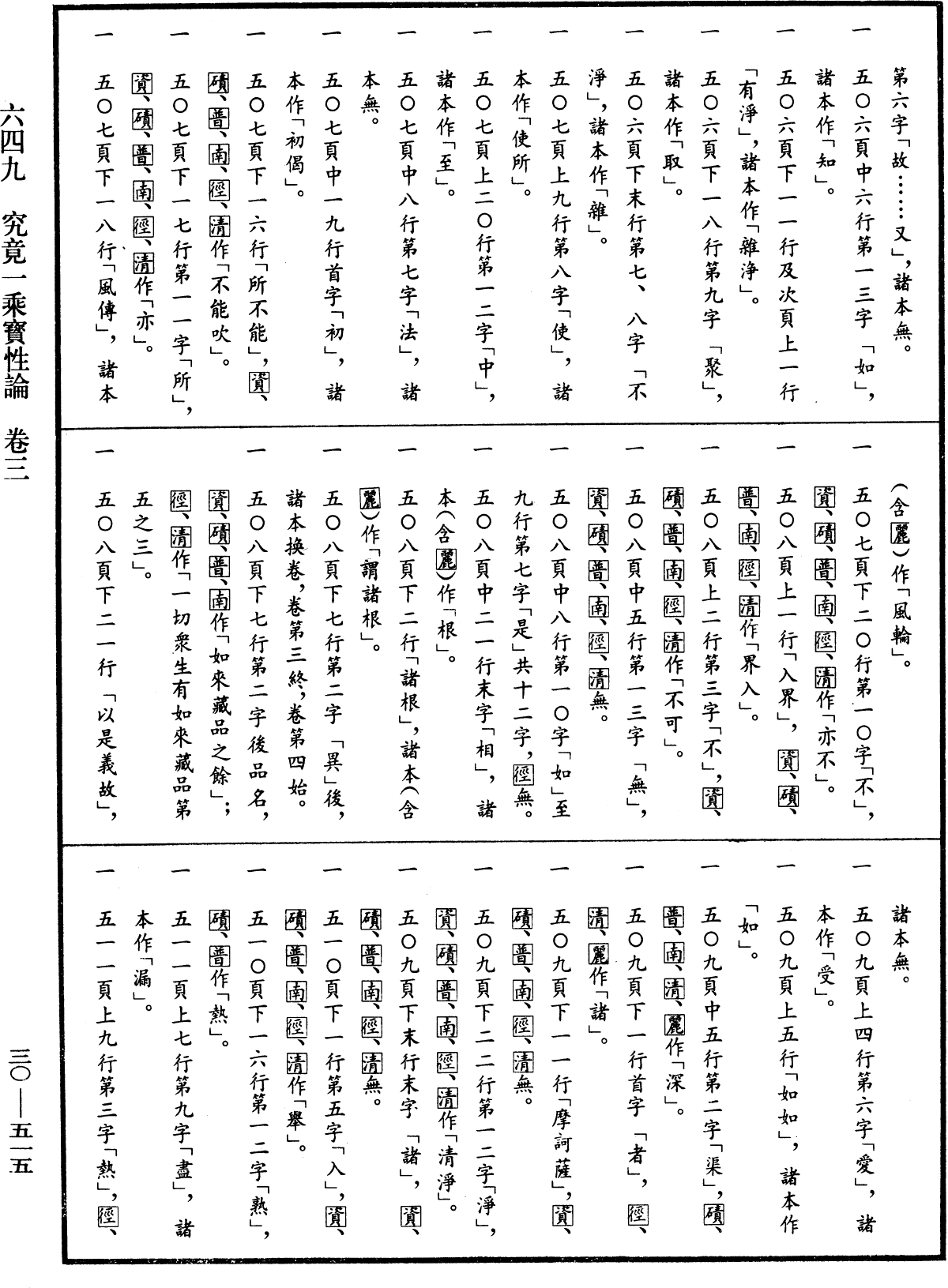 File:《中華大藏經》 第30冊 第0515頁.png