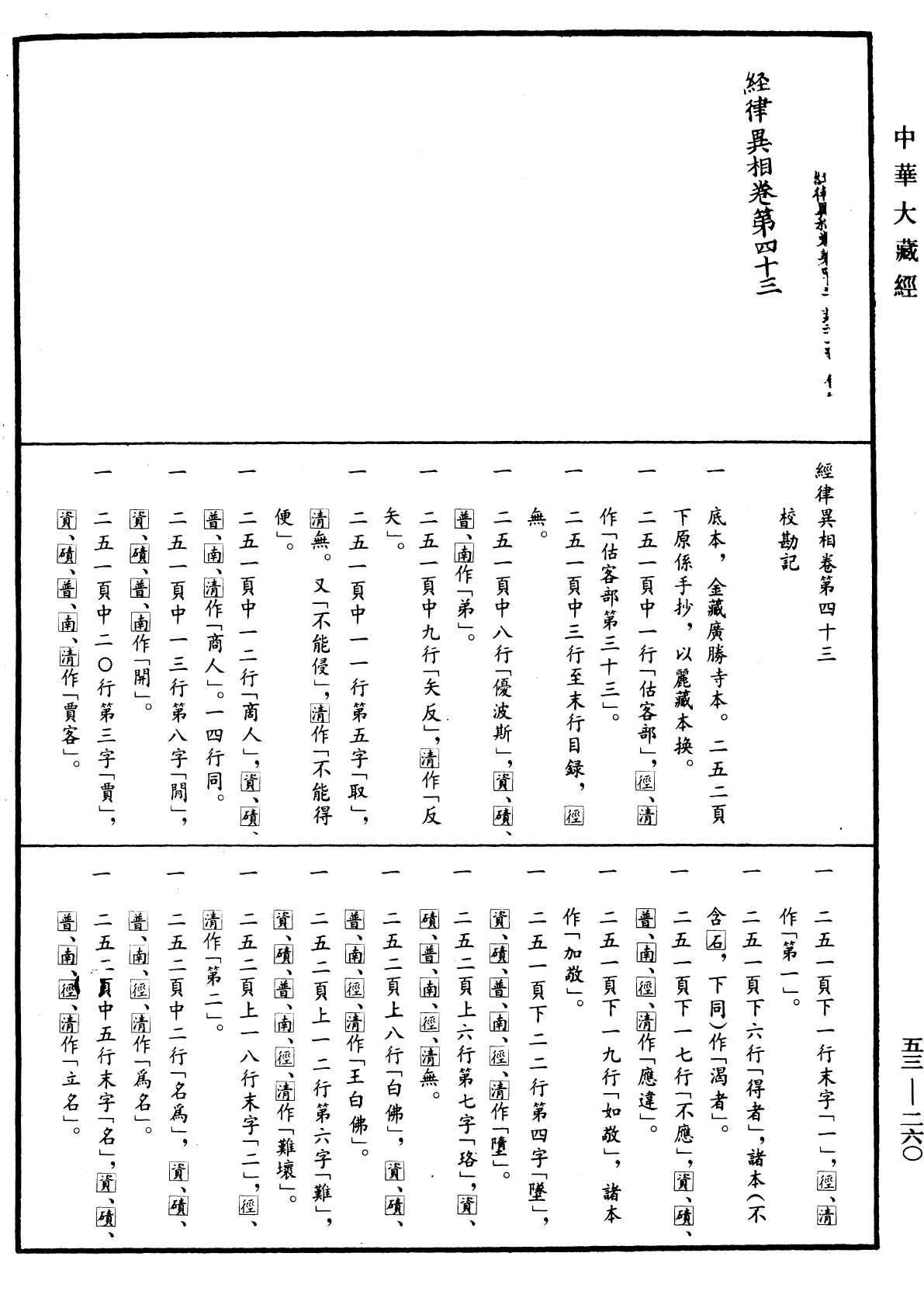 經律異相《中華大藏經》_第53冊_第260頁