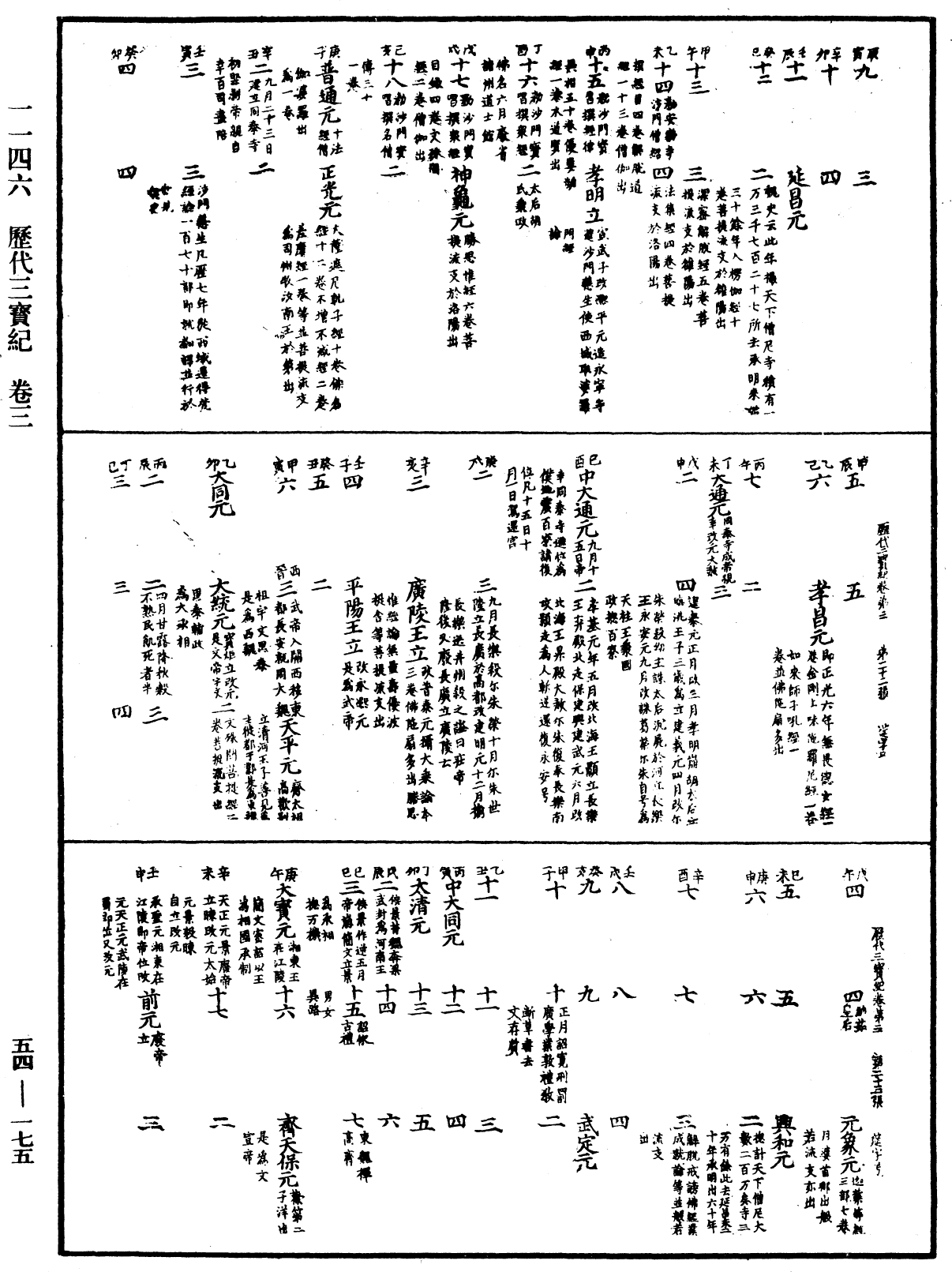 历代三宝纪《中华大藏经》_第54册_第175页