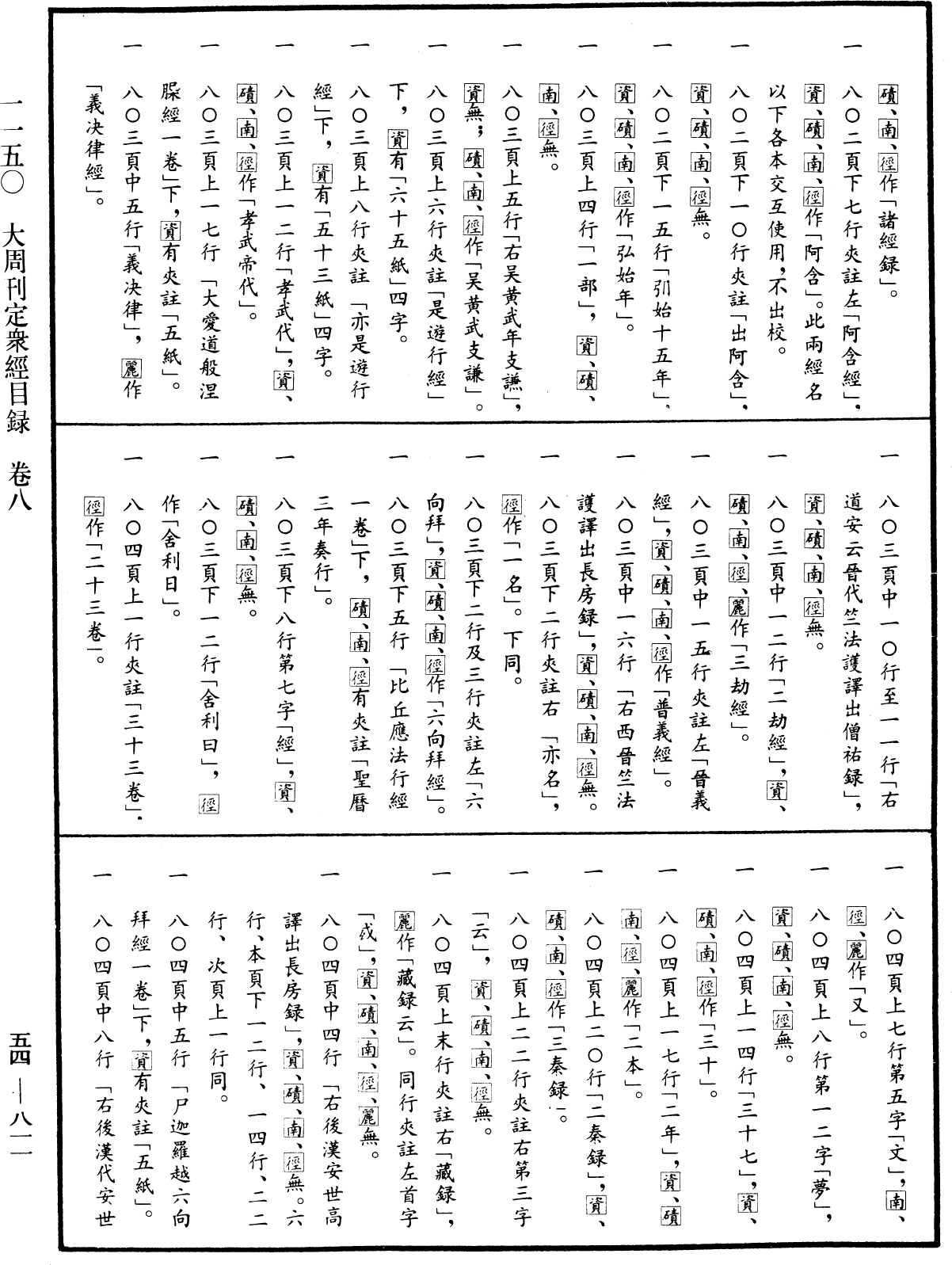File:《中華大藏經》 第54冊 第811頁.png