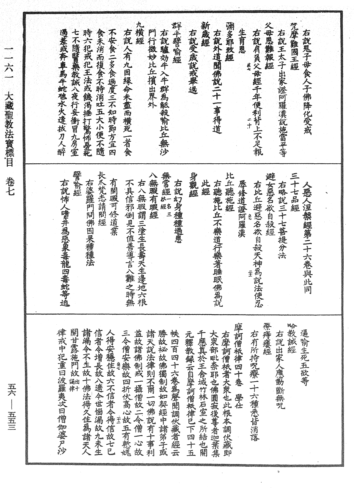 大藏聖教法寶標目《中華大藏經》_第56冊_第0553頁