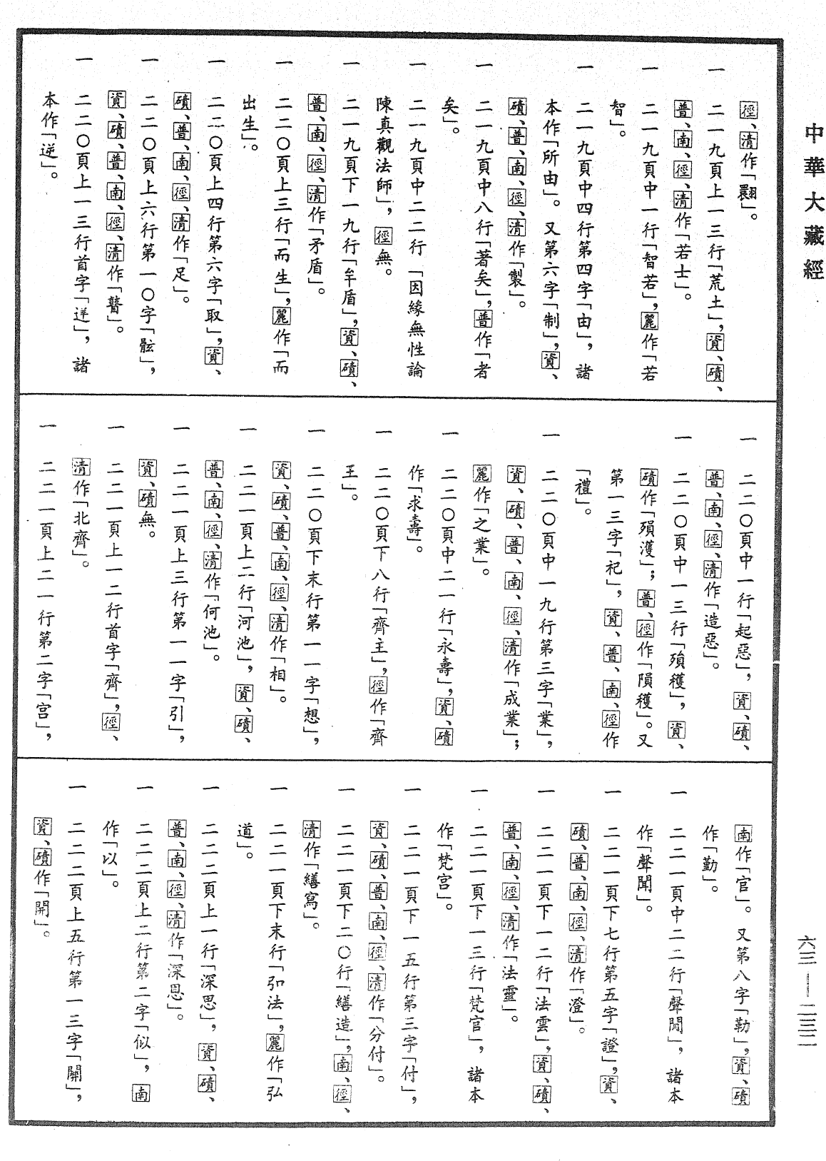 File:《中華大藏經》 第63冊 第0232頁.png