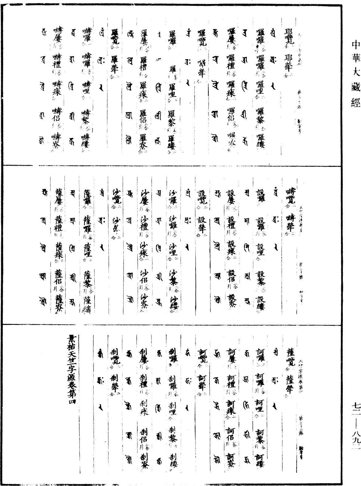 File:《中華大藏經》 第72冊 第892頁.png