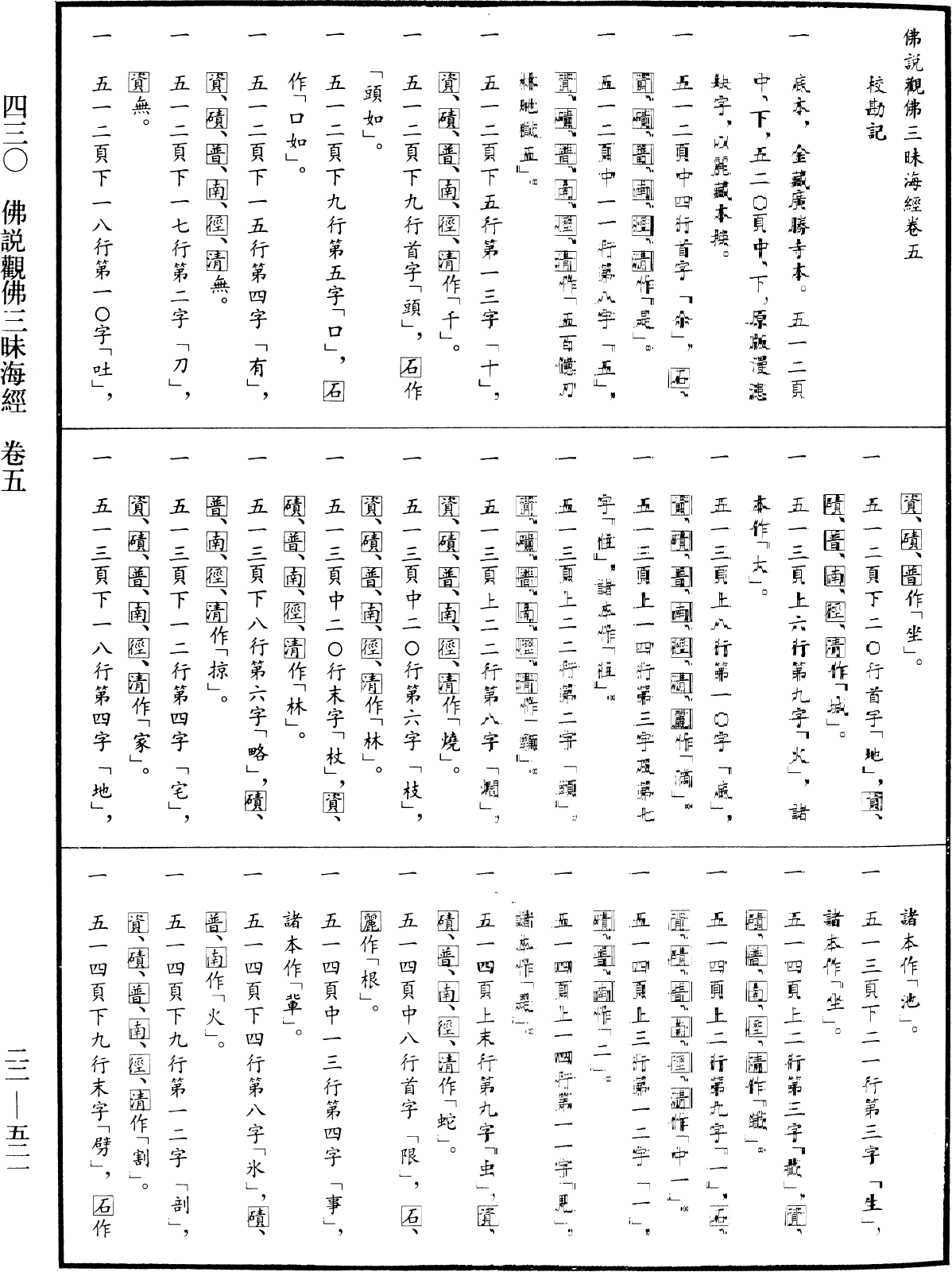 File:《中華大藏經》 第22冊 第521頁.png