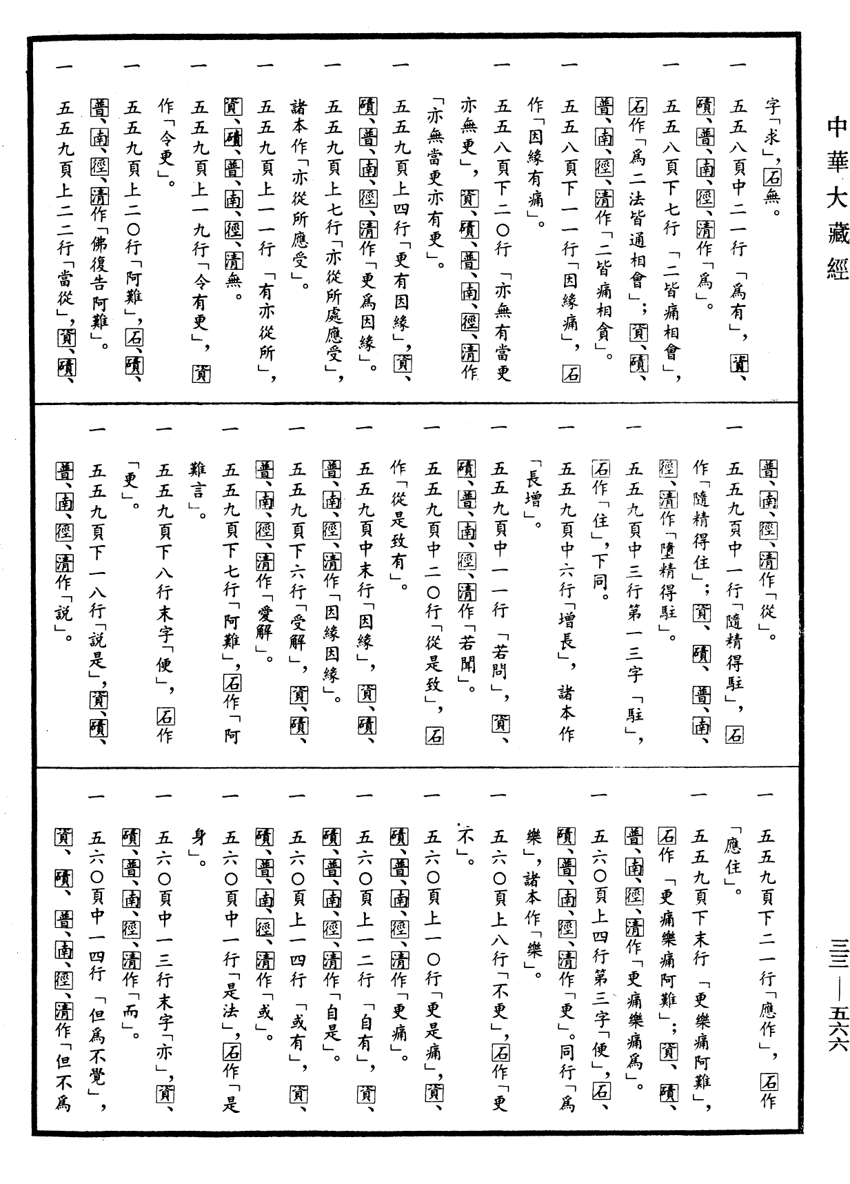 File:《中華大藏經》 第33冊 第0566頁.png
