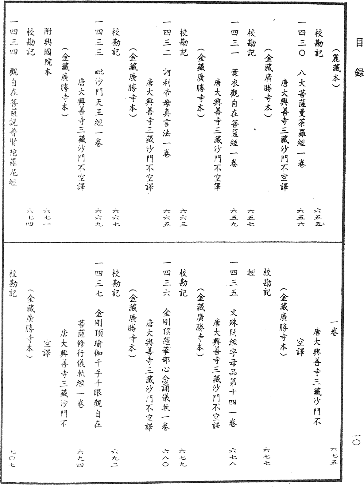 File:《中華大藏經》 第65冊 目録 (10).png