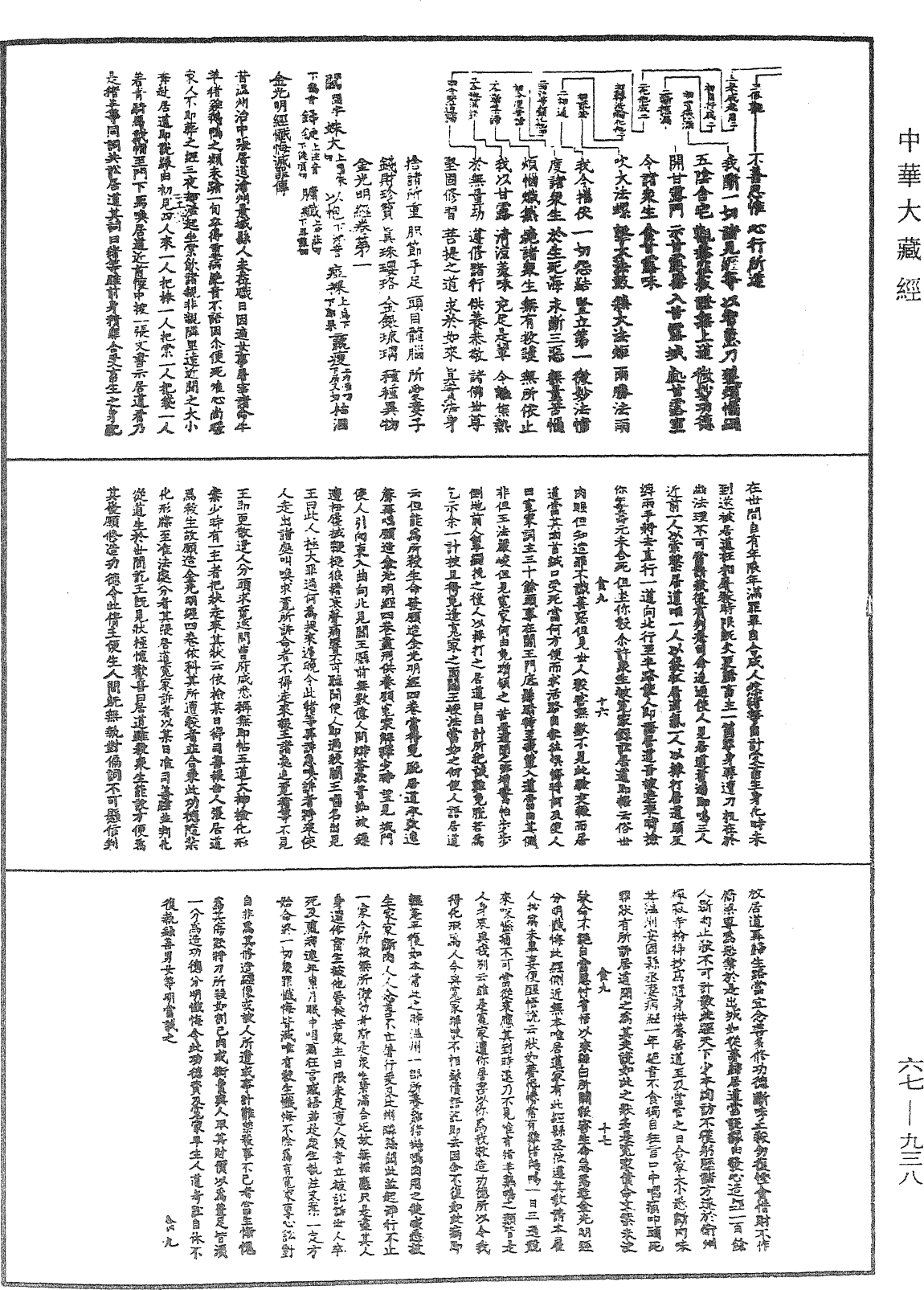File:《中華大藏經》 第67冊 第938頁.png