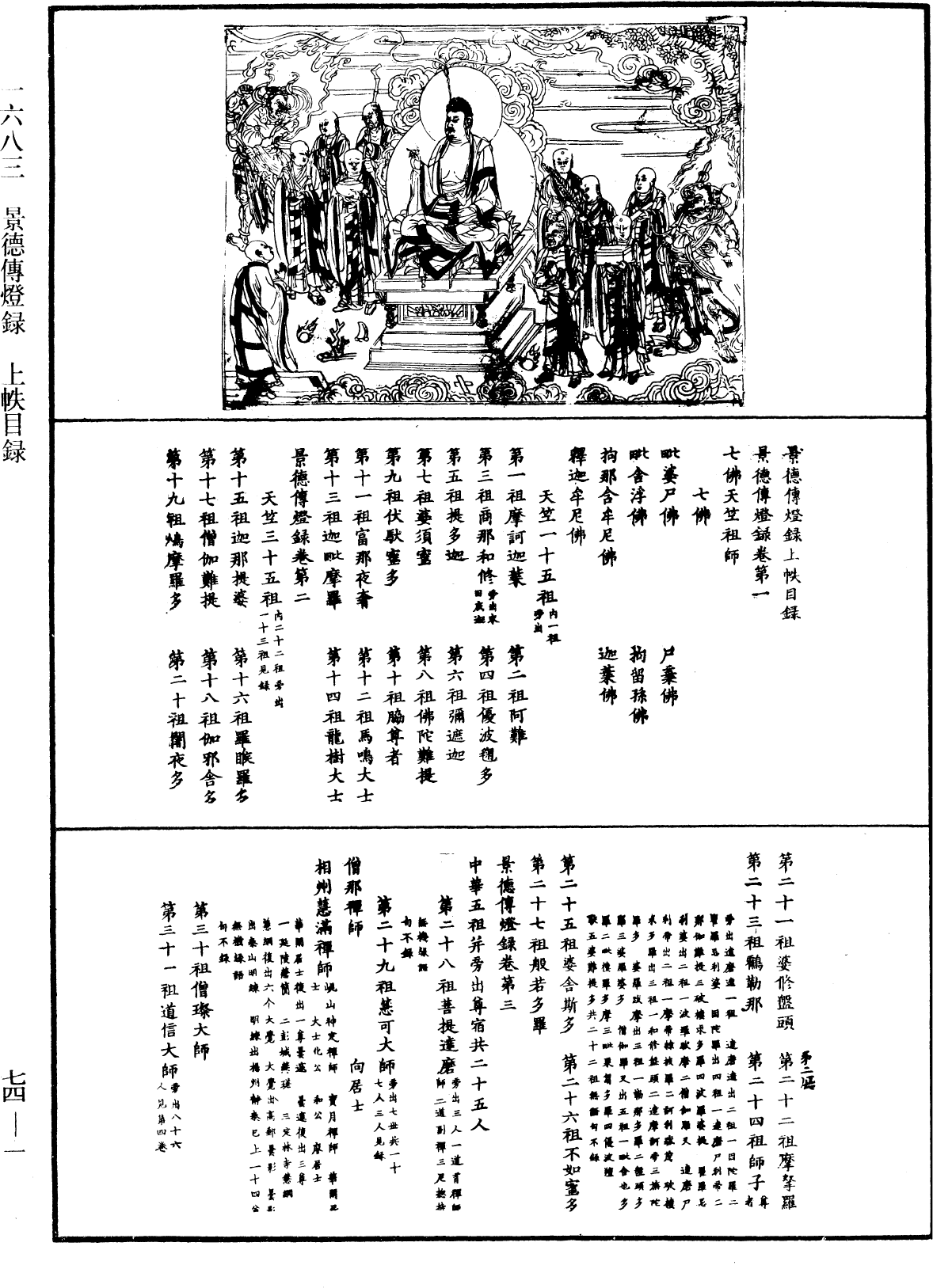 景德傳燈錄《中華大藏經》_第74冊_第001頁