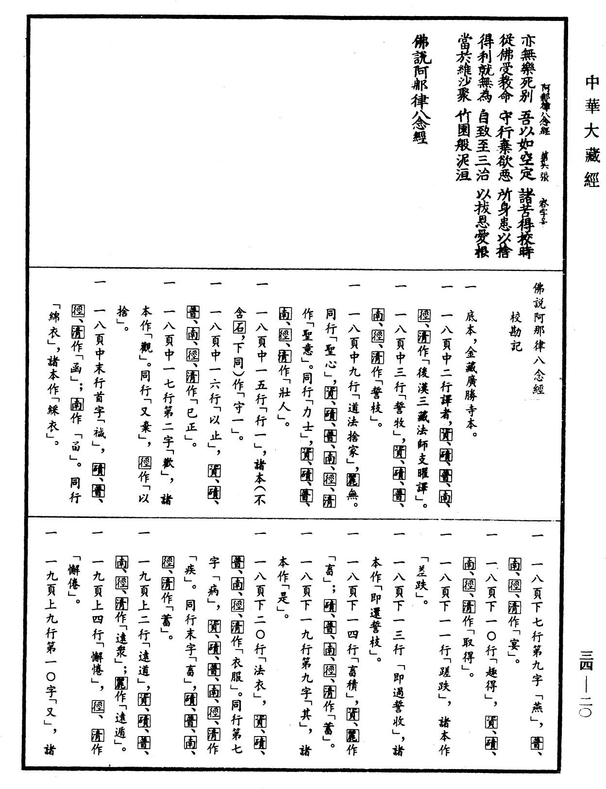 File:《中華大藏經》 第34冊 第0020頁.png