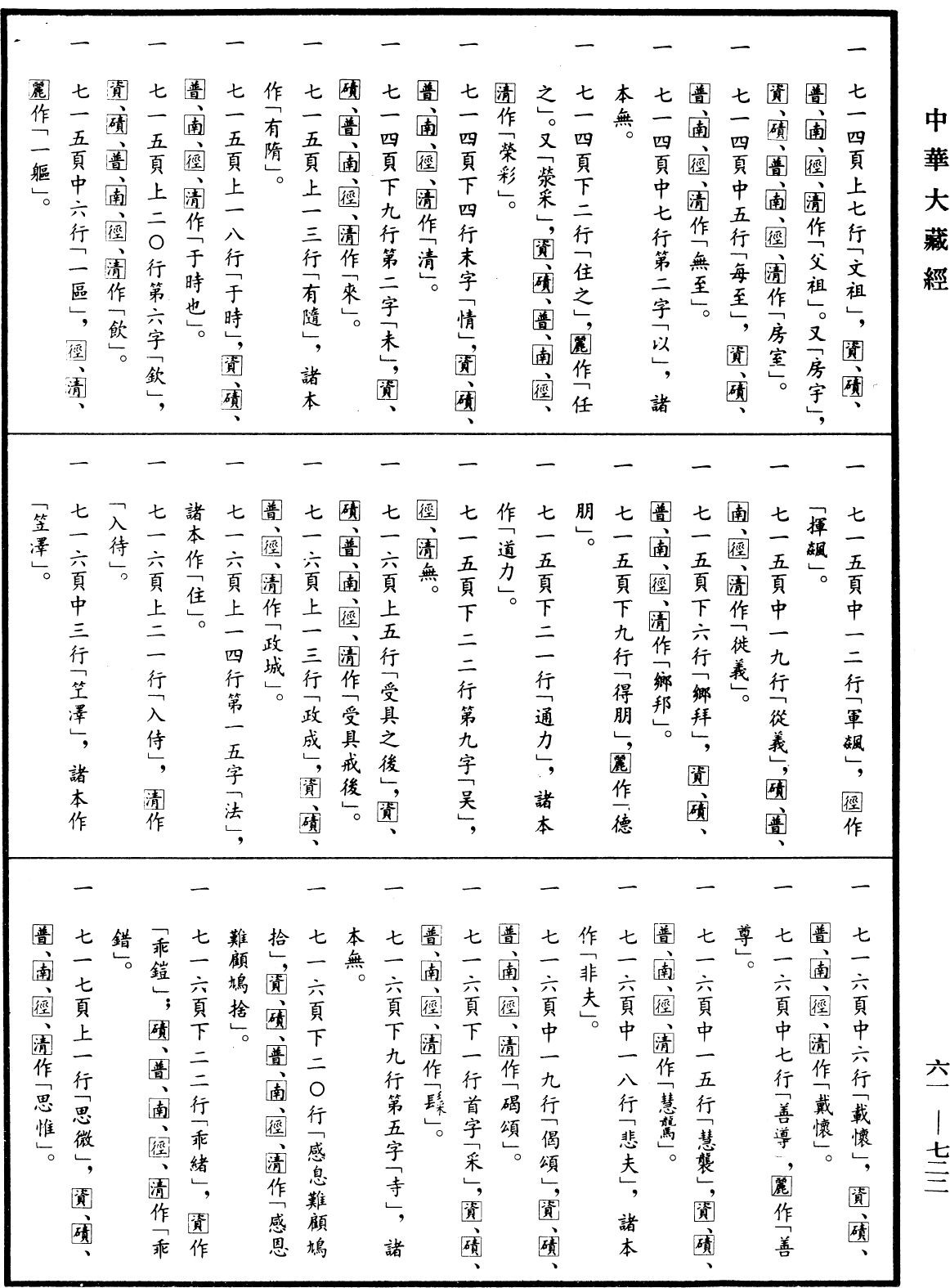 File:《中華大藏經》 第61冊 第0722頁.png