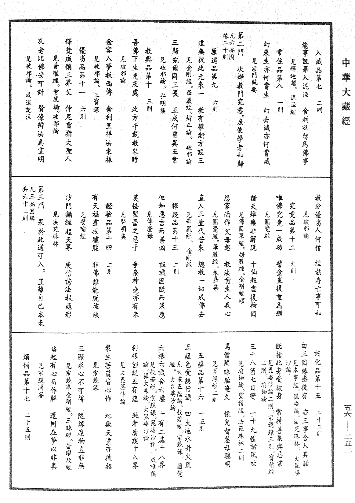 大藏一覽集《中華大藏經》_第56冊_第0252頁