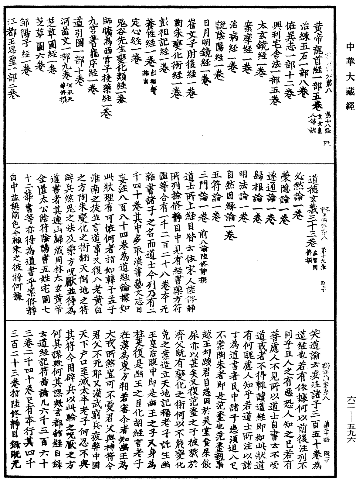 File:《中華大藏經》 第62冊 第0596頁.png