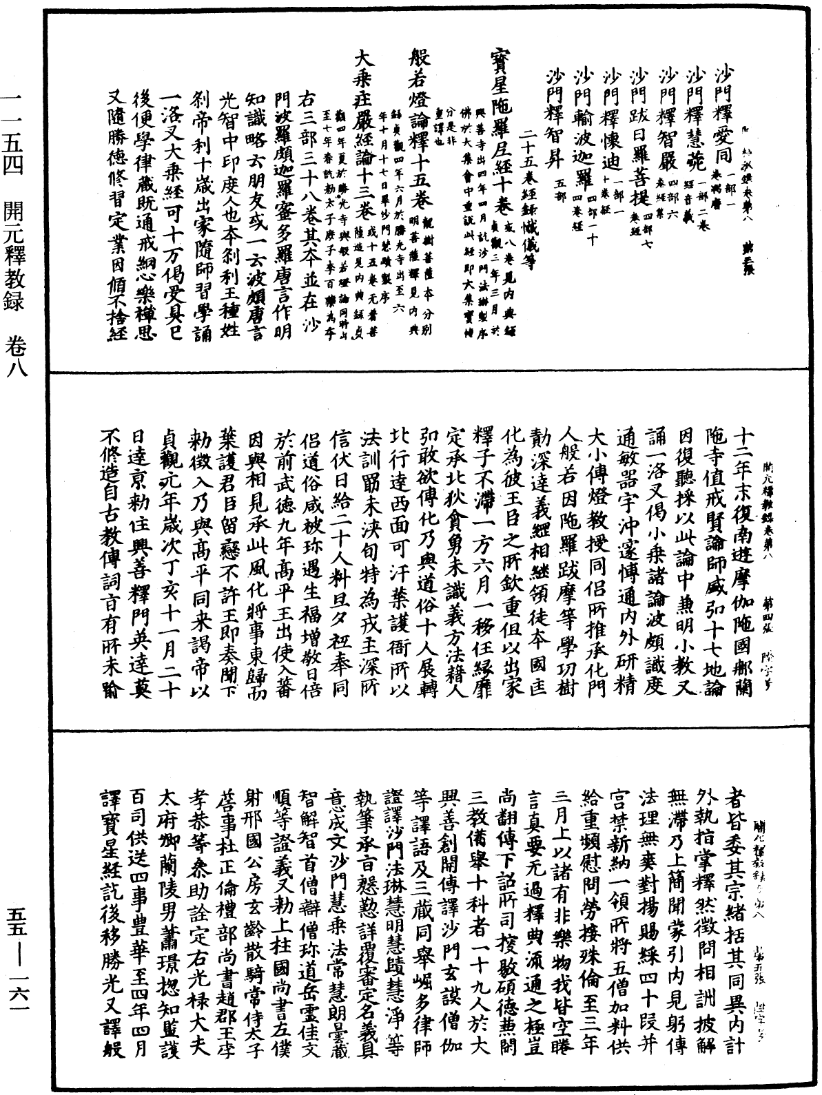 File:《中華大藏經》 第55冊 第161頁.png