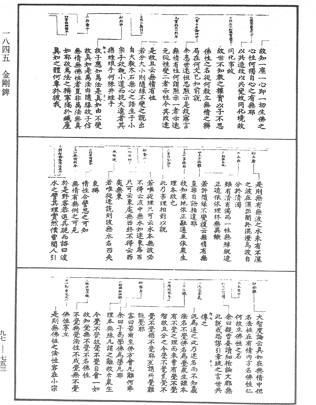 File:《中華大藏經》 第97冊 第753頁.png