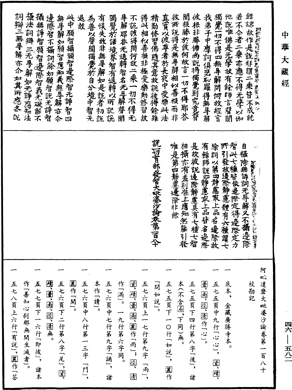 阿毗達磨大毗婆沙論《中華大藏經》_第46冊_第0582頁