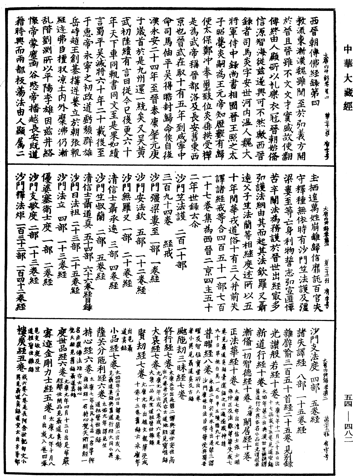 File:《中華大藏經》 第54冊 第482頁.png