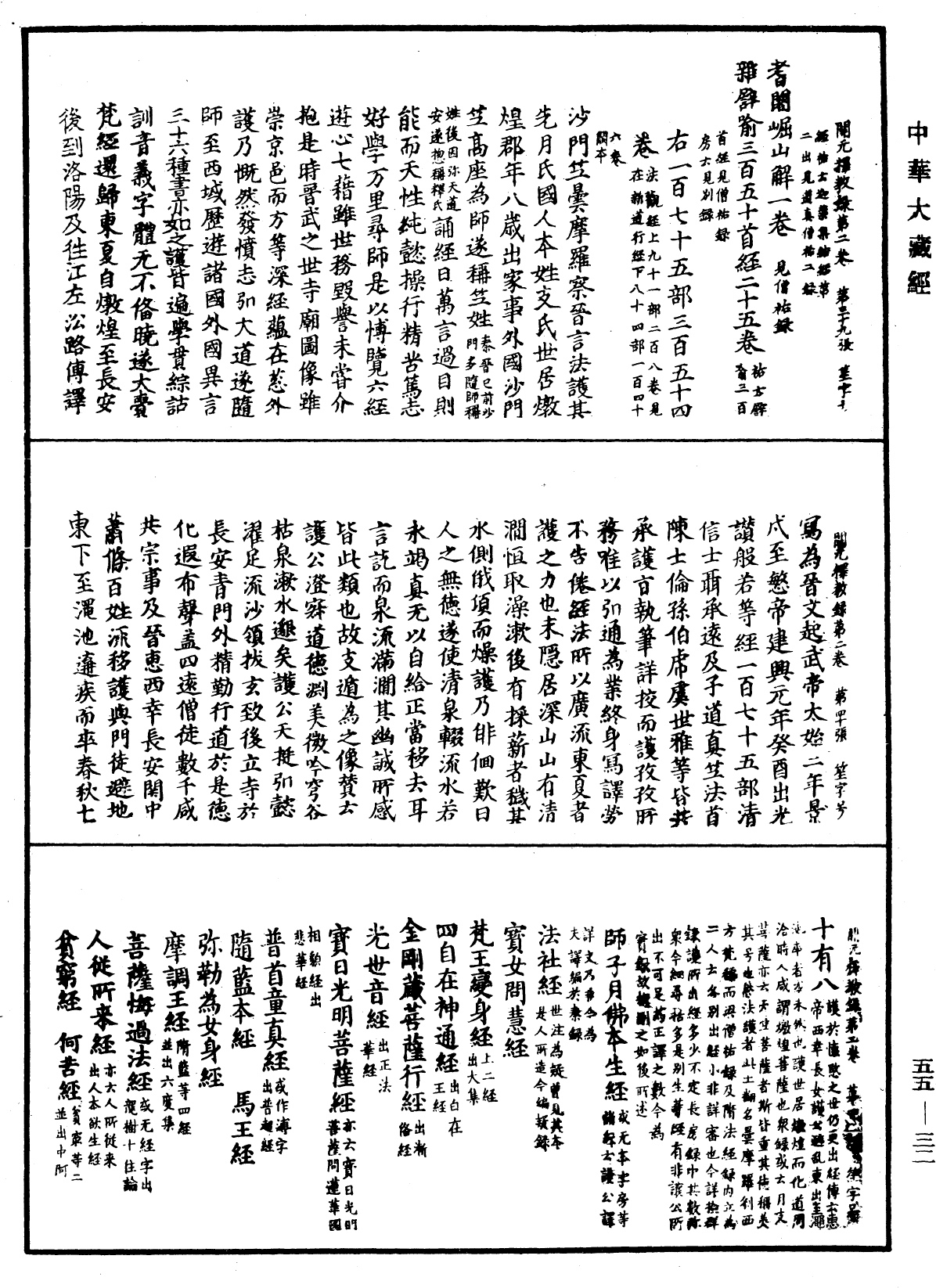 開元釋教錄《中華大藏經》_第55冊_第032頁
