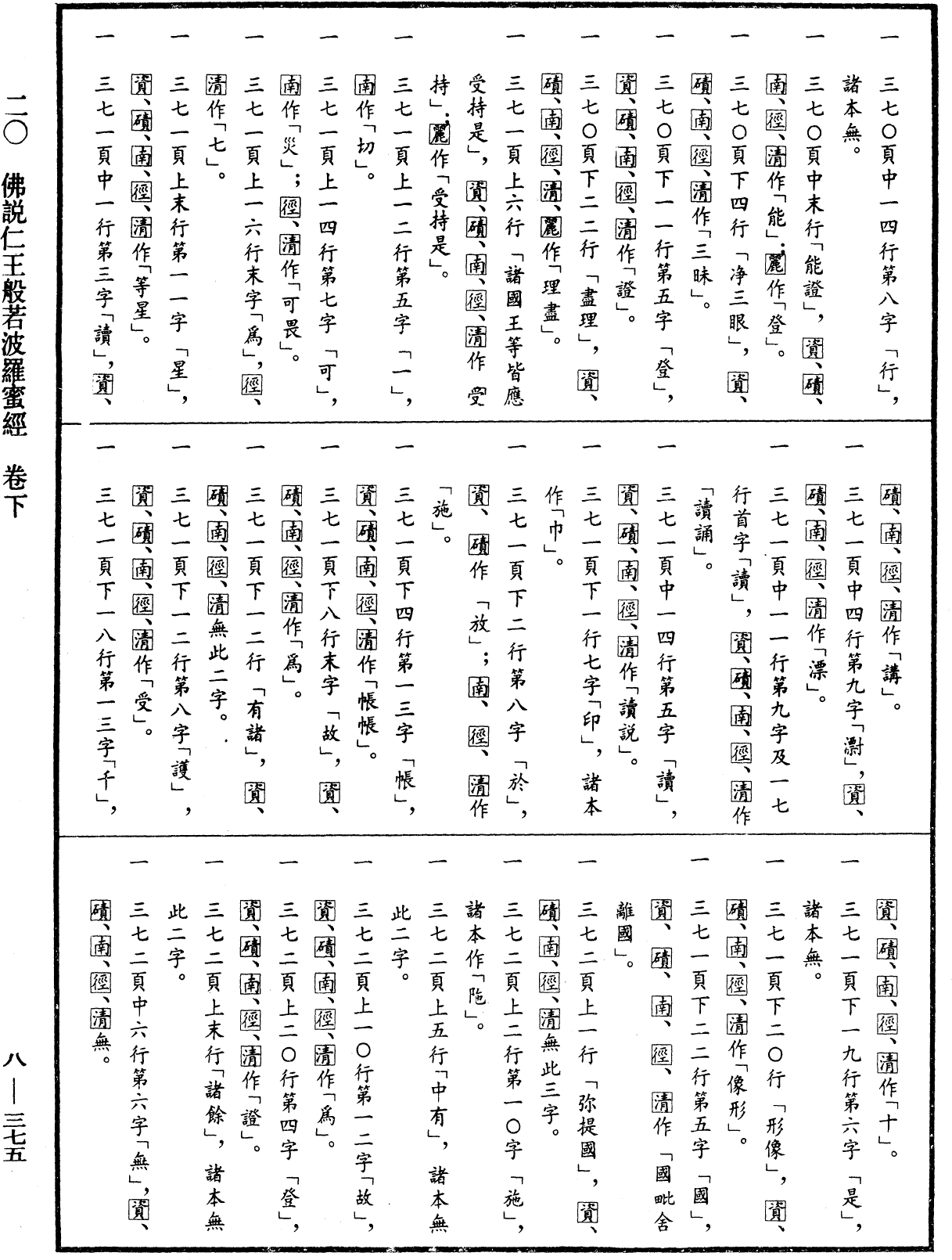 File:《中華大藏經》 第8冊 第0375頁.png