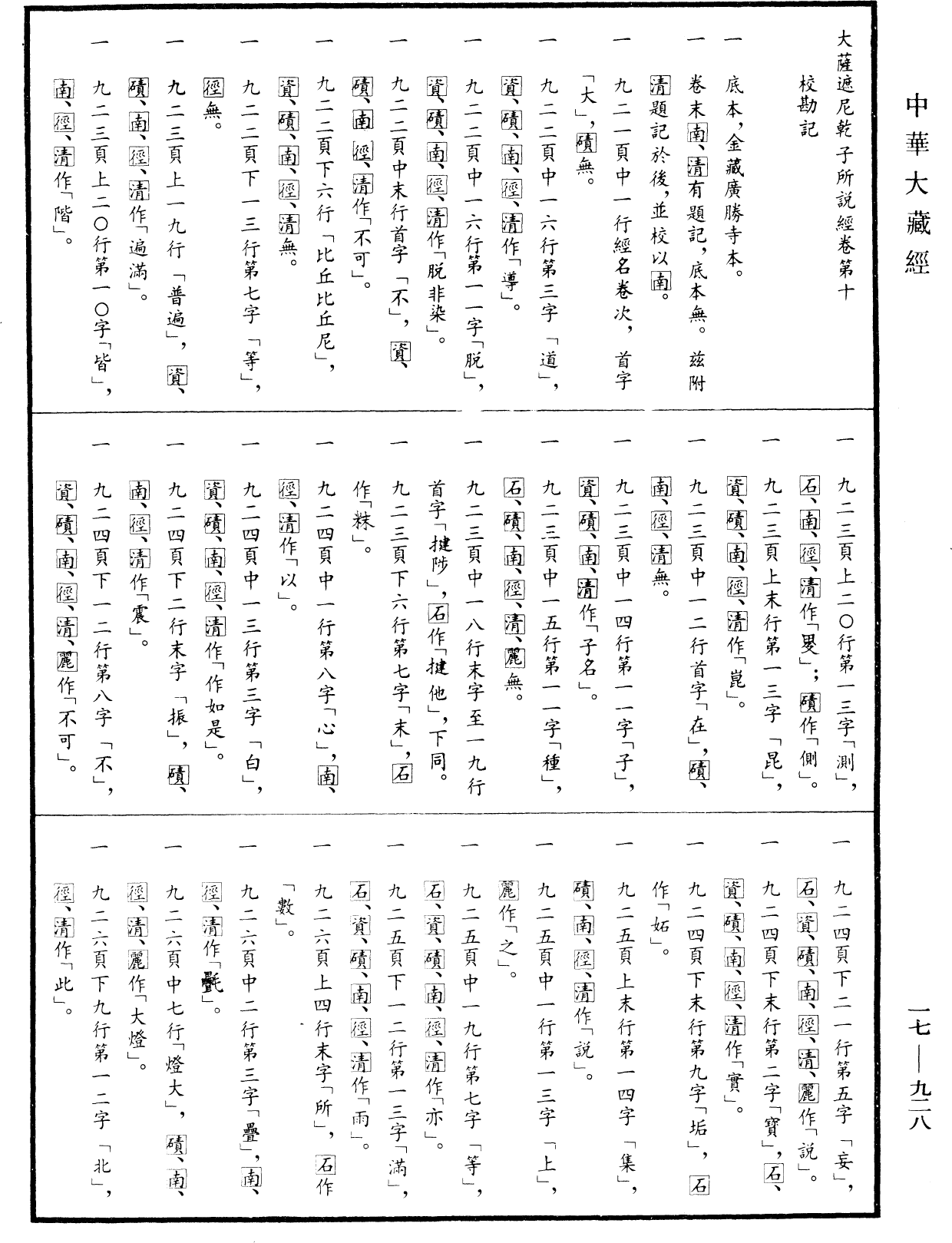 大薩遮尼乾子所說經《中華大藏經》_第17冊_第928頁