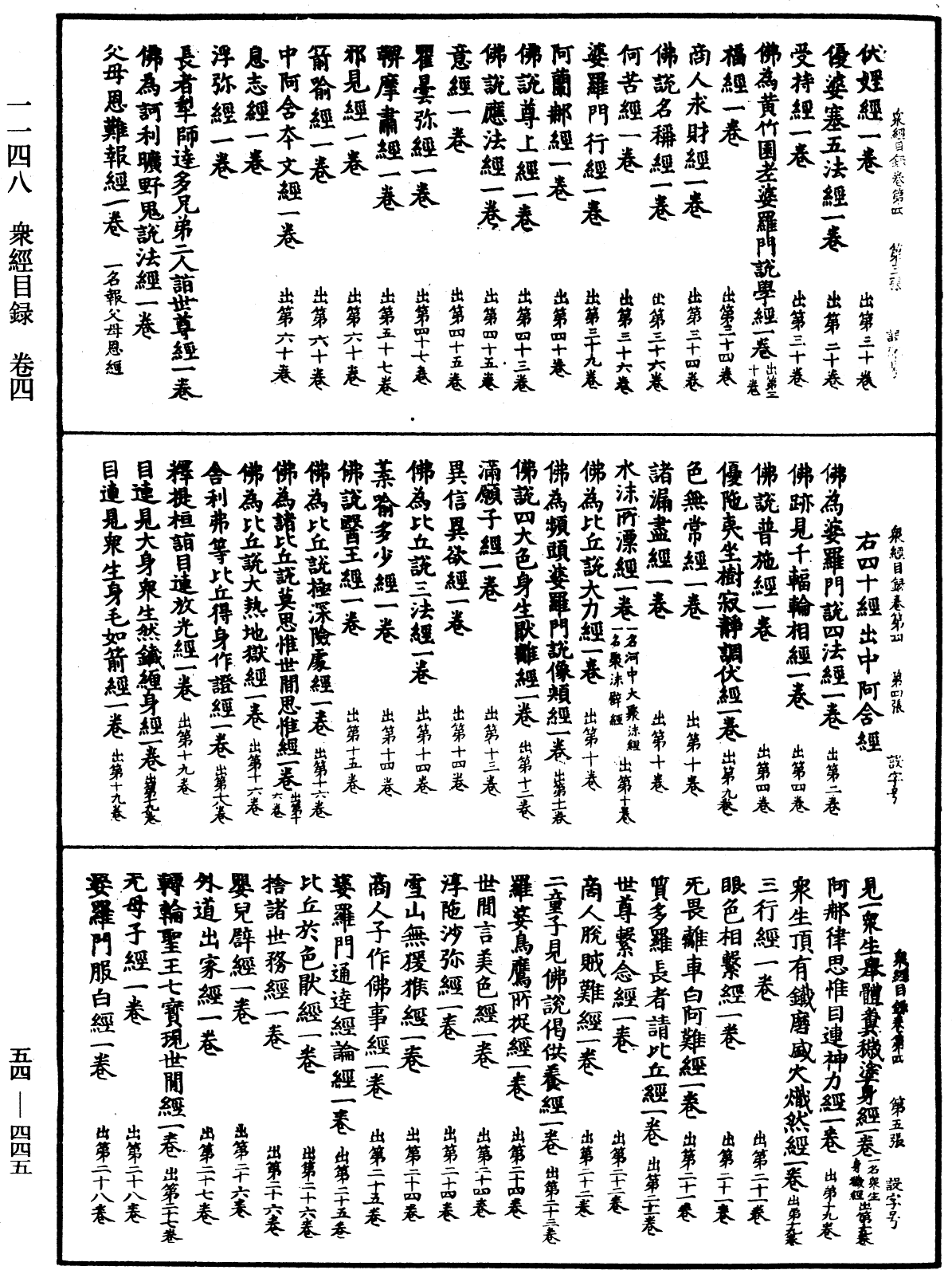 眾經目錄《中華大藏經》_第54冊_第445頁