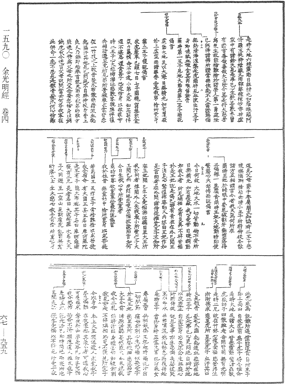 File:《中華大藏經》 第67冊 第959頁.png