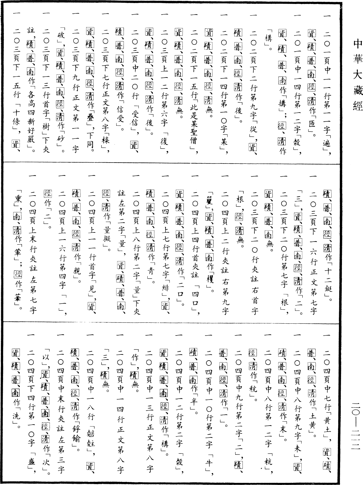 File:《中華大藏經》 第20冊 第0212頁.png