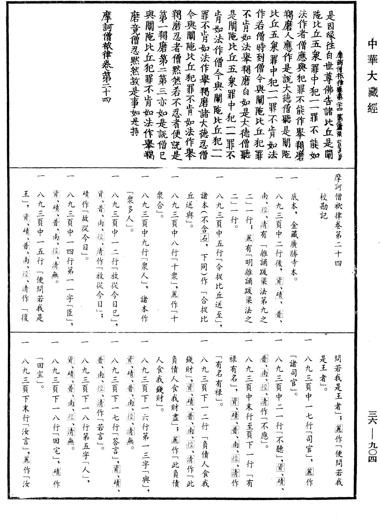 摩訶僧祇律《中華大藏經》_第36冊_第0904頁