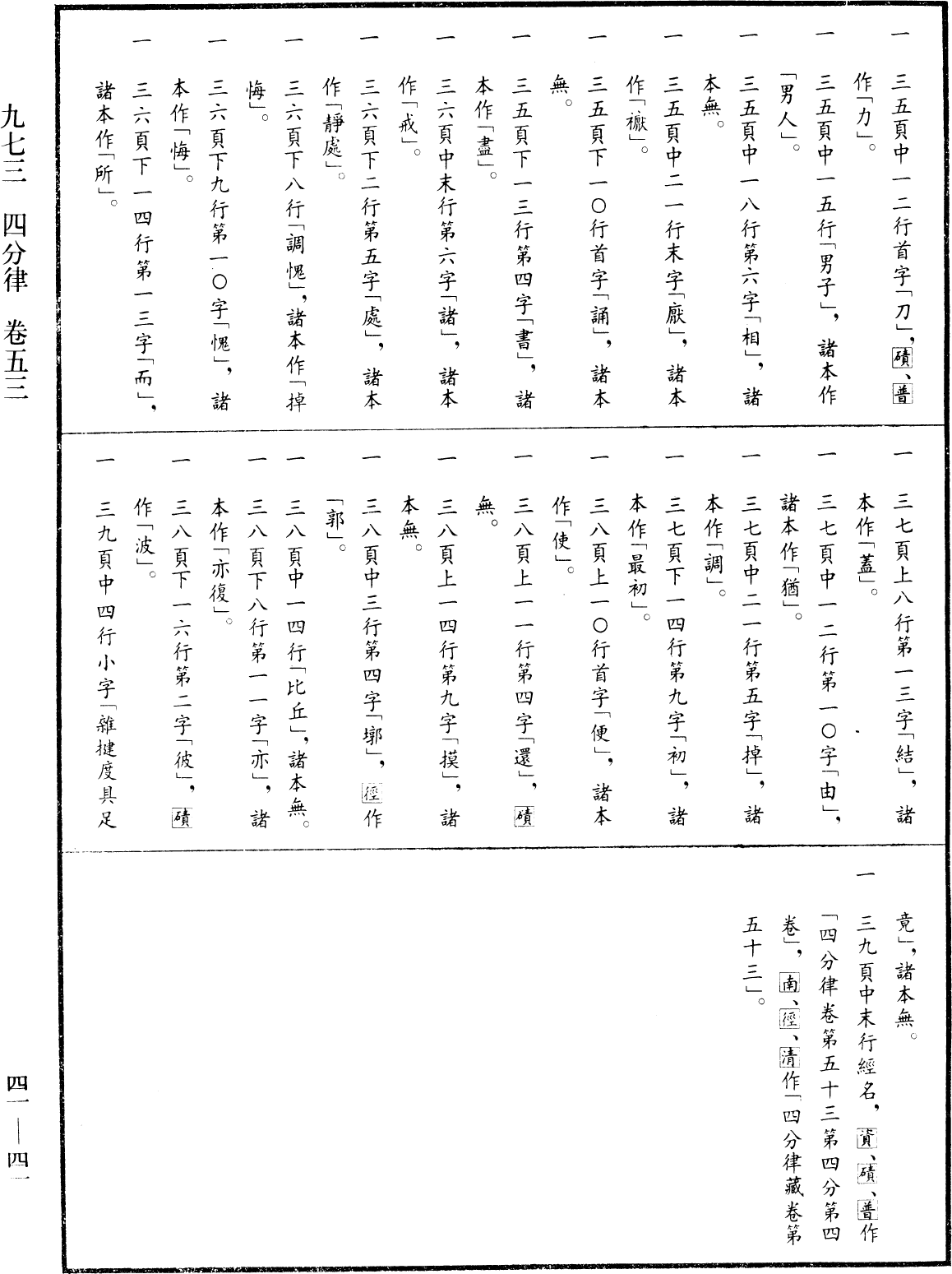 File:《中華大藏經》 第41冊 第041頁.png