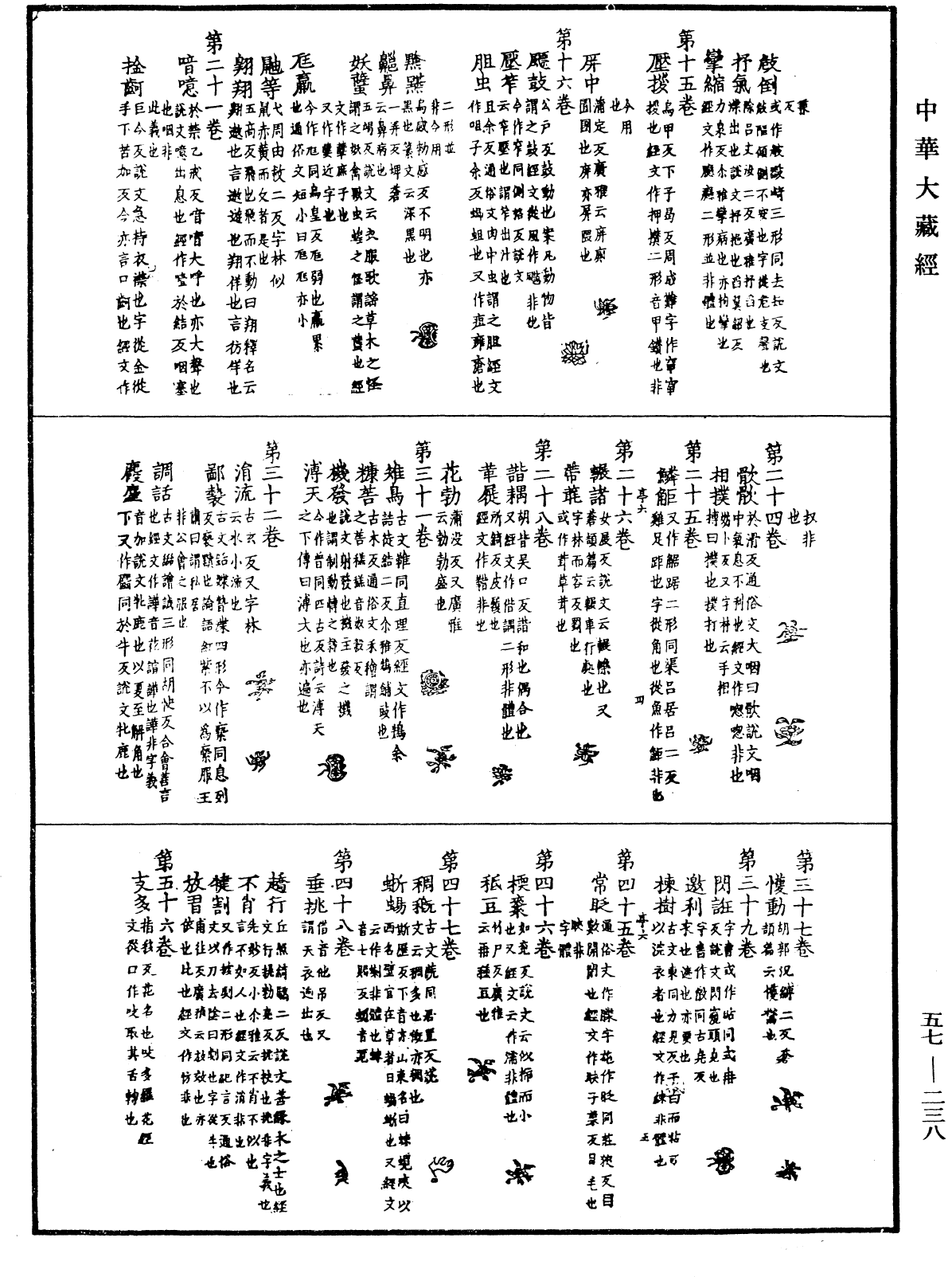 File:《中華大藏經》 第57冊 第0238頁.png